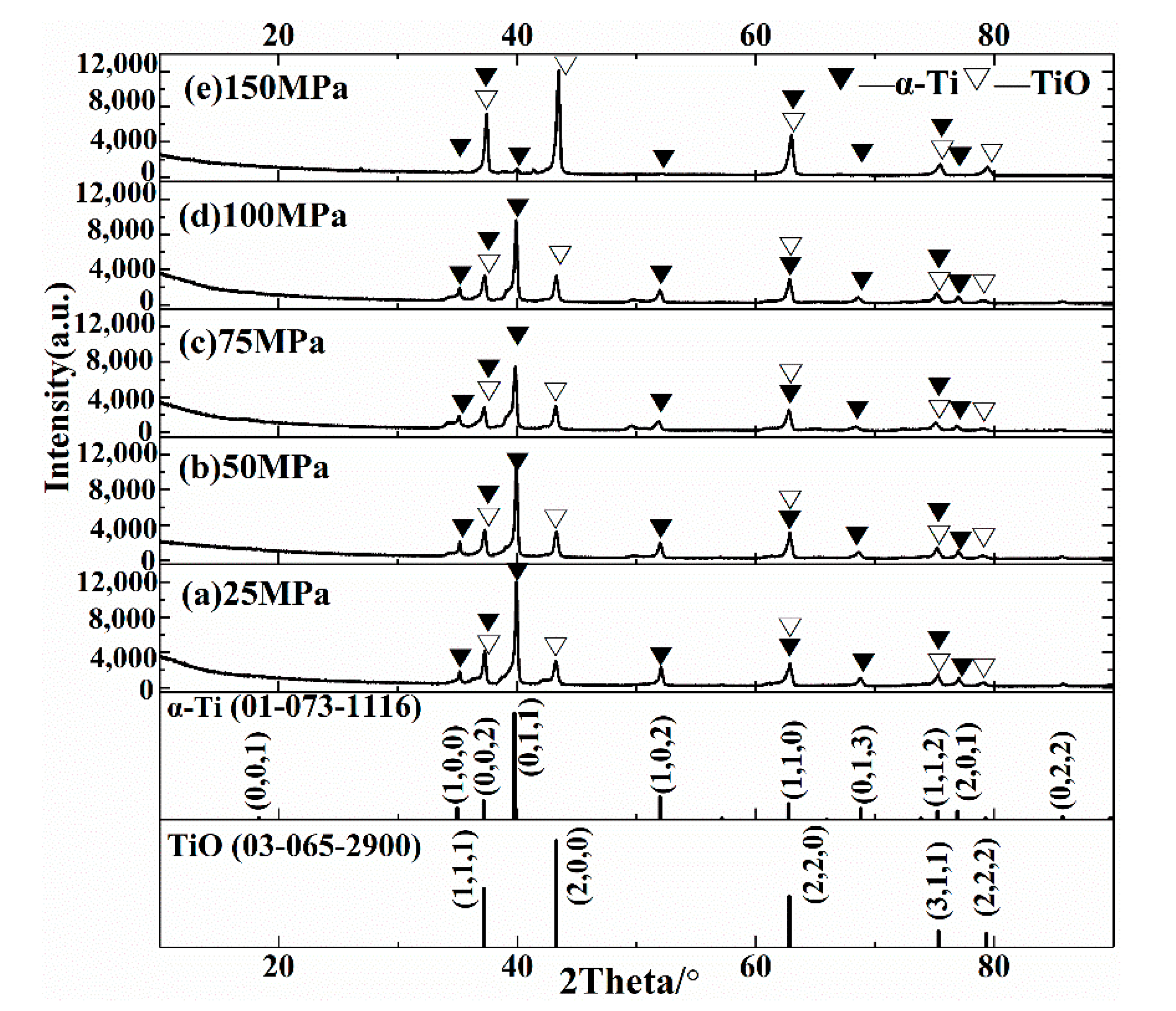 Metals 10 01259 g003
