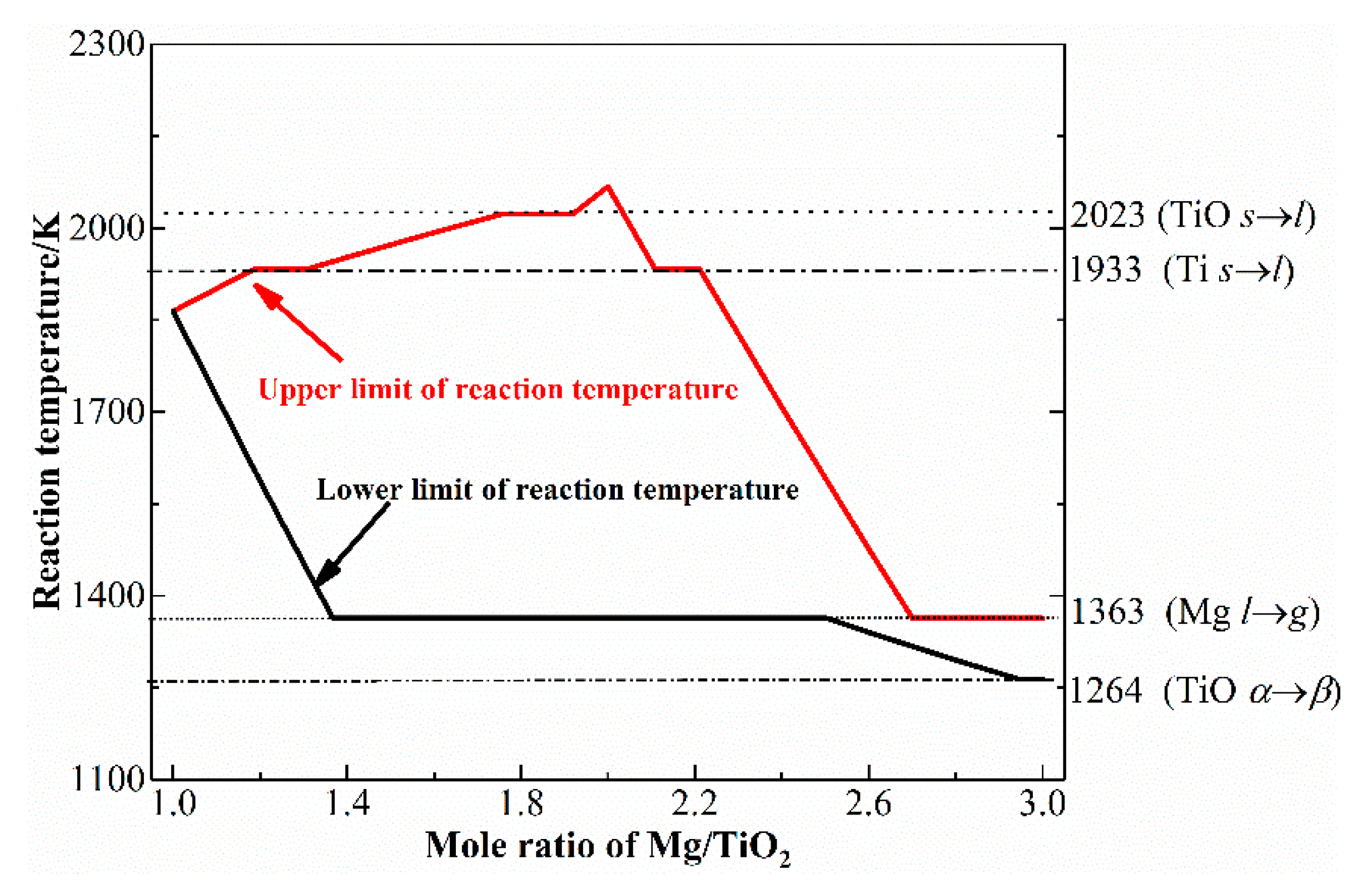 Metals 10 01259 g007