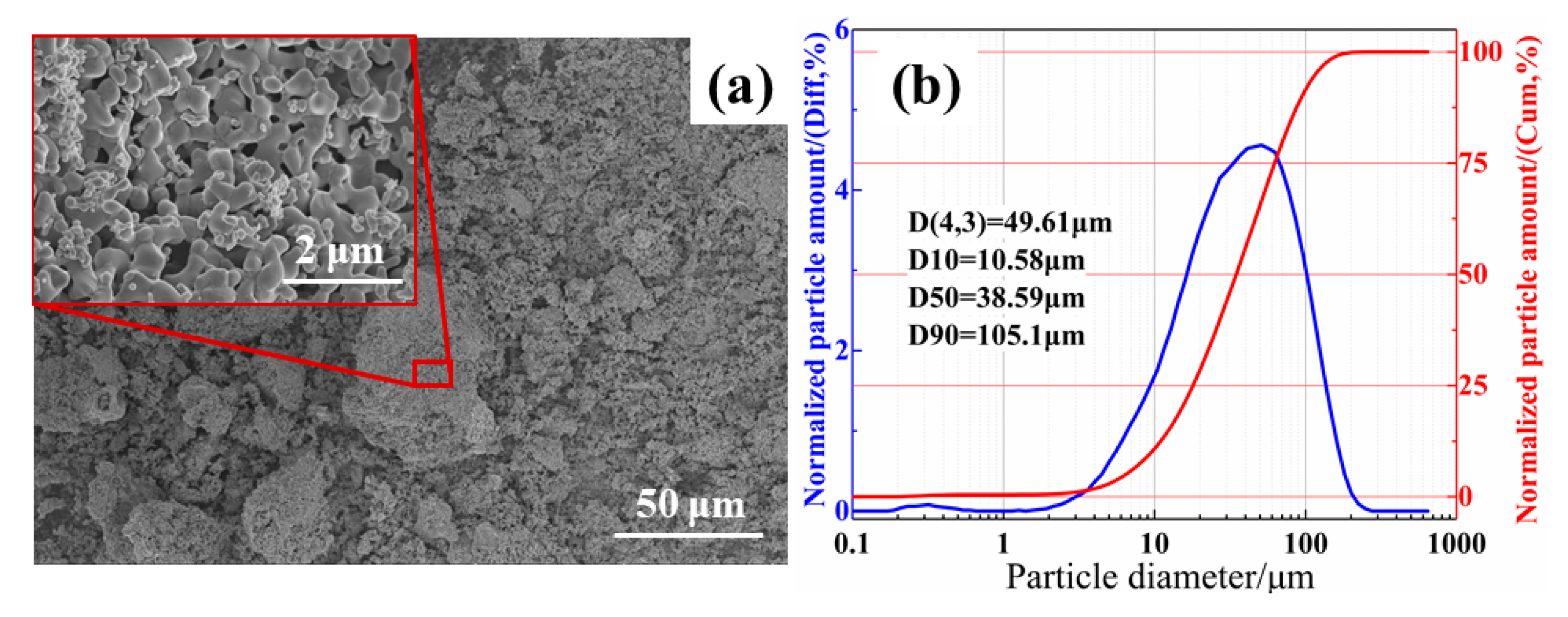 Metals 10 01259 g008