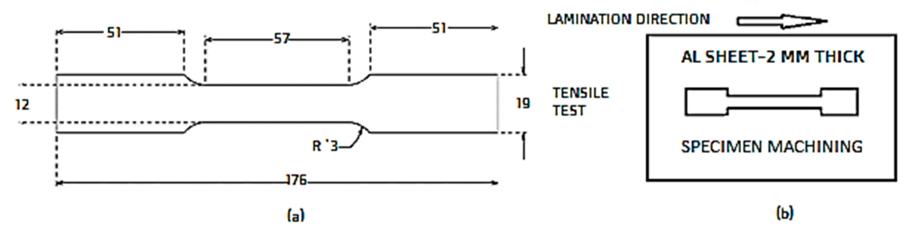 Metals 10 01260 g001