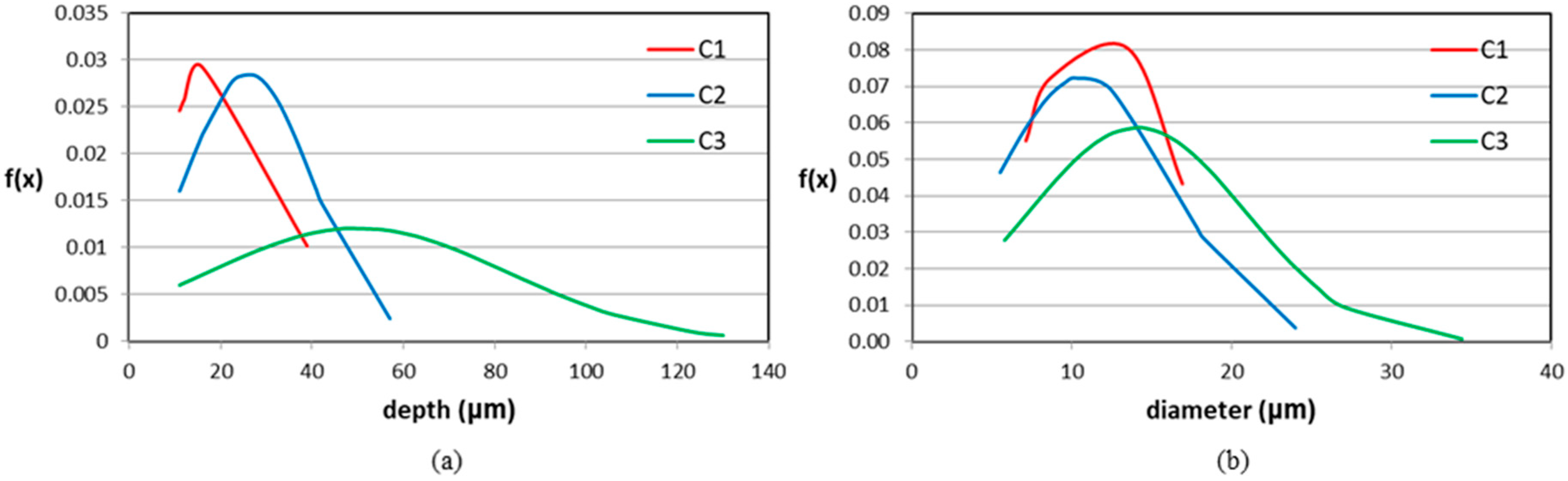 Metals 10 01260 g004