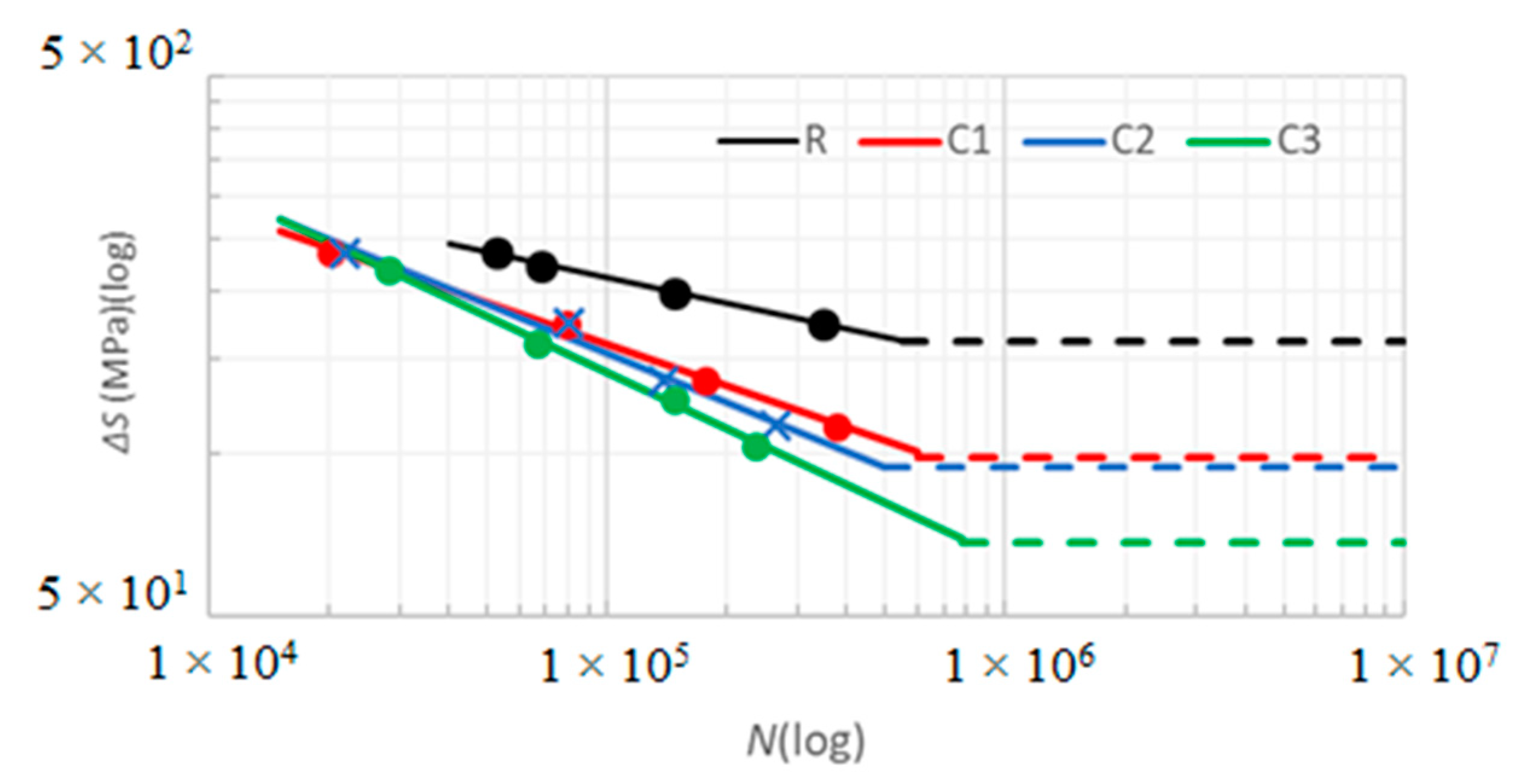 Metals 10 01260 g007
