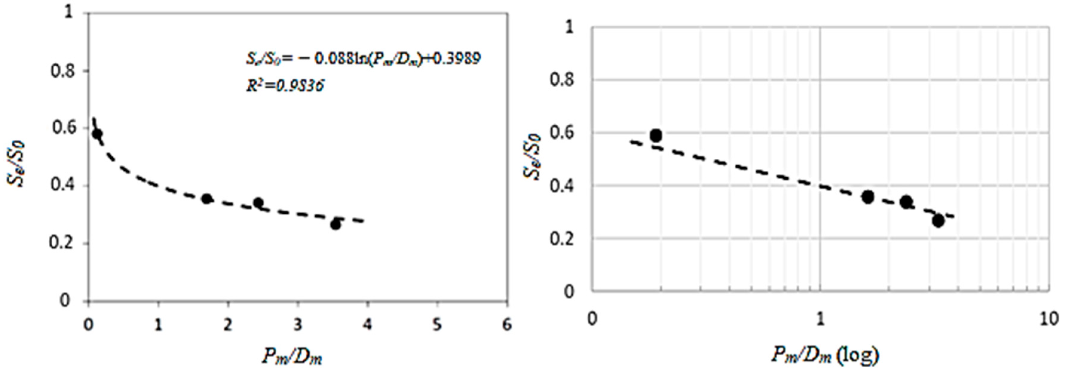 Metals 10 01260 g009