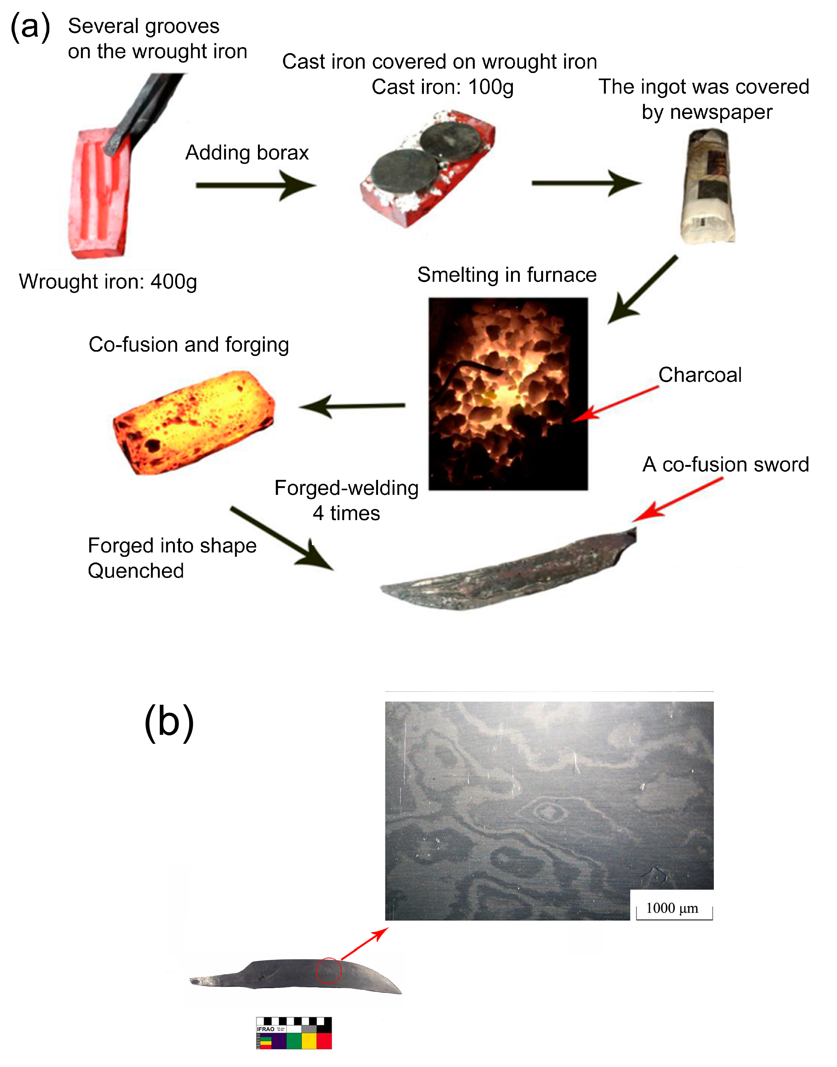 Metals 10 01261 g002