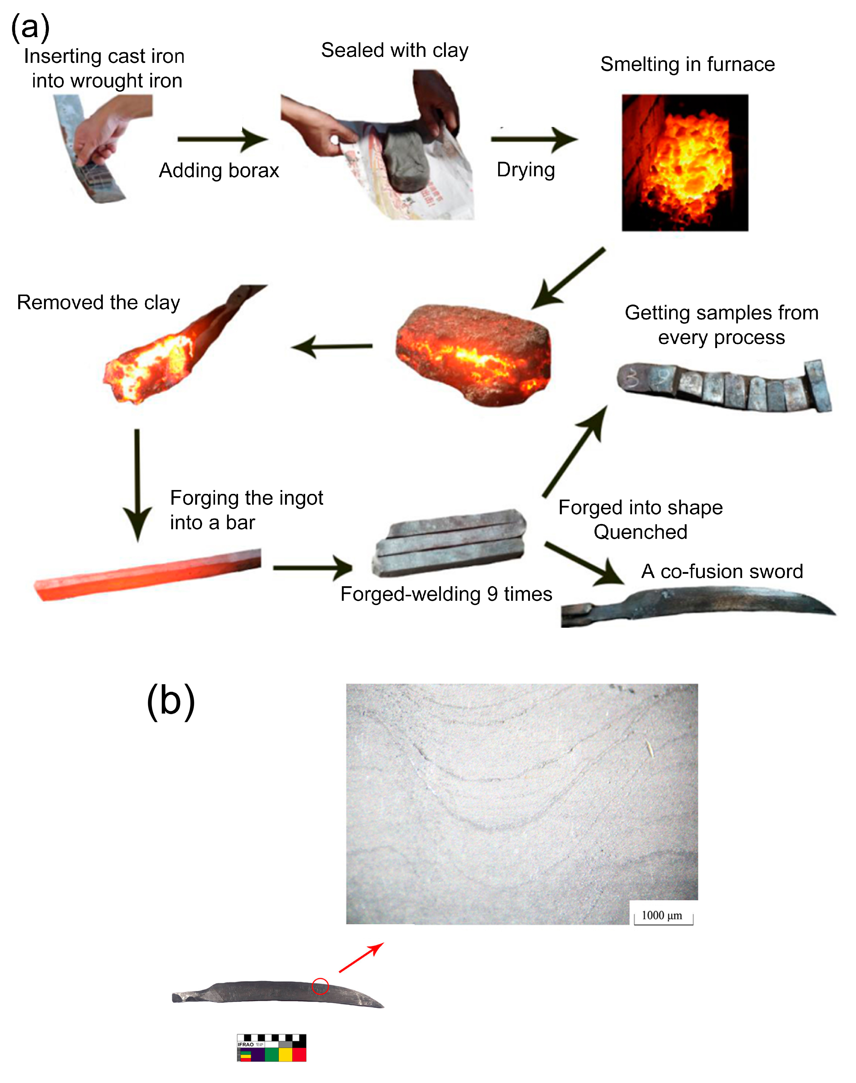 Metals 10 01261 g003