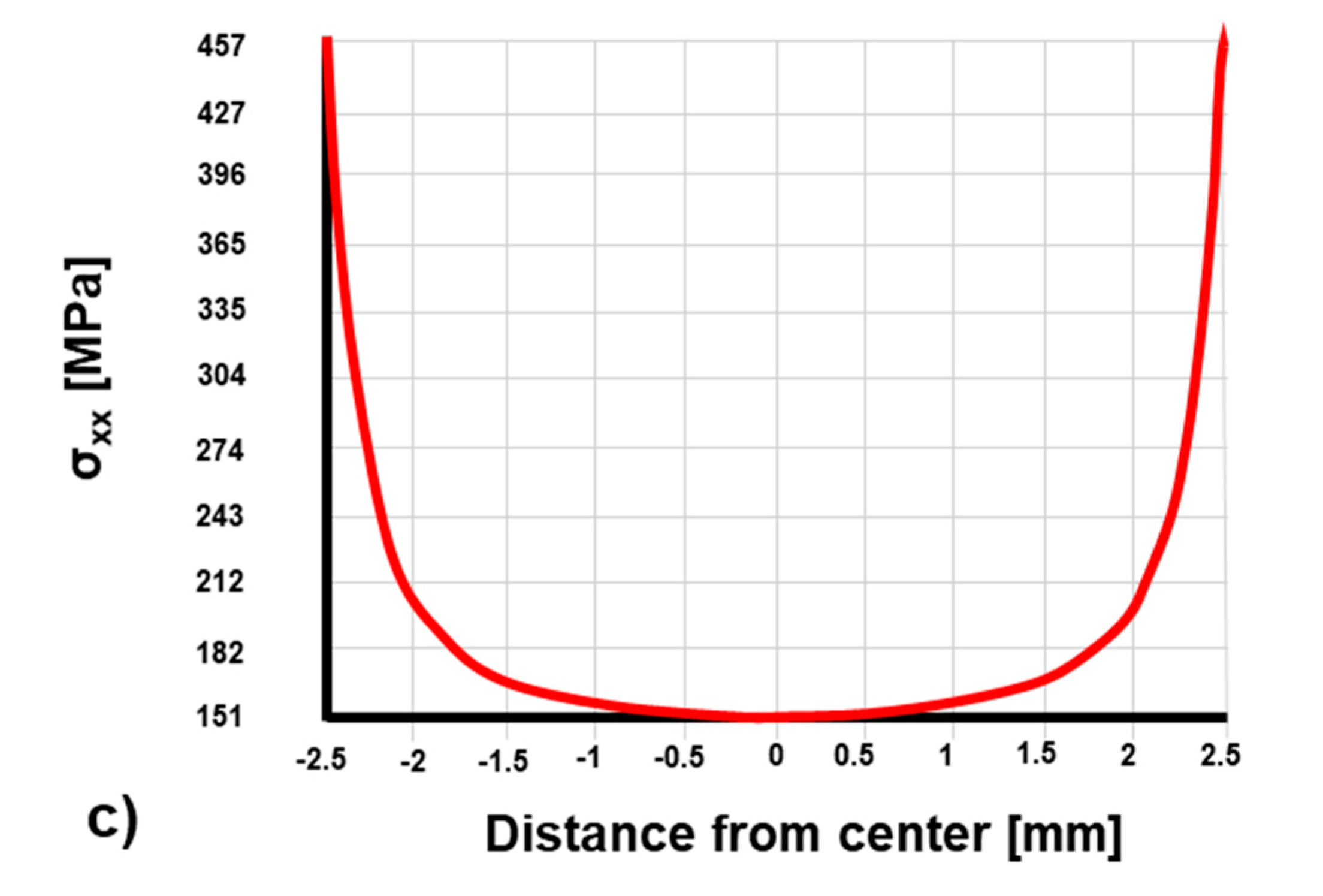 Metals 10 01262 g004b