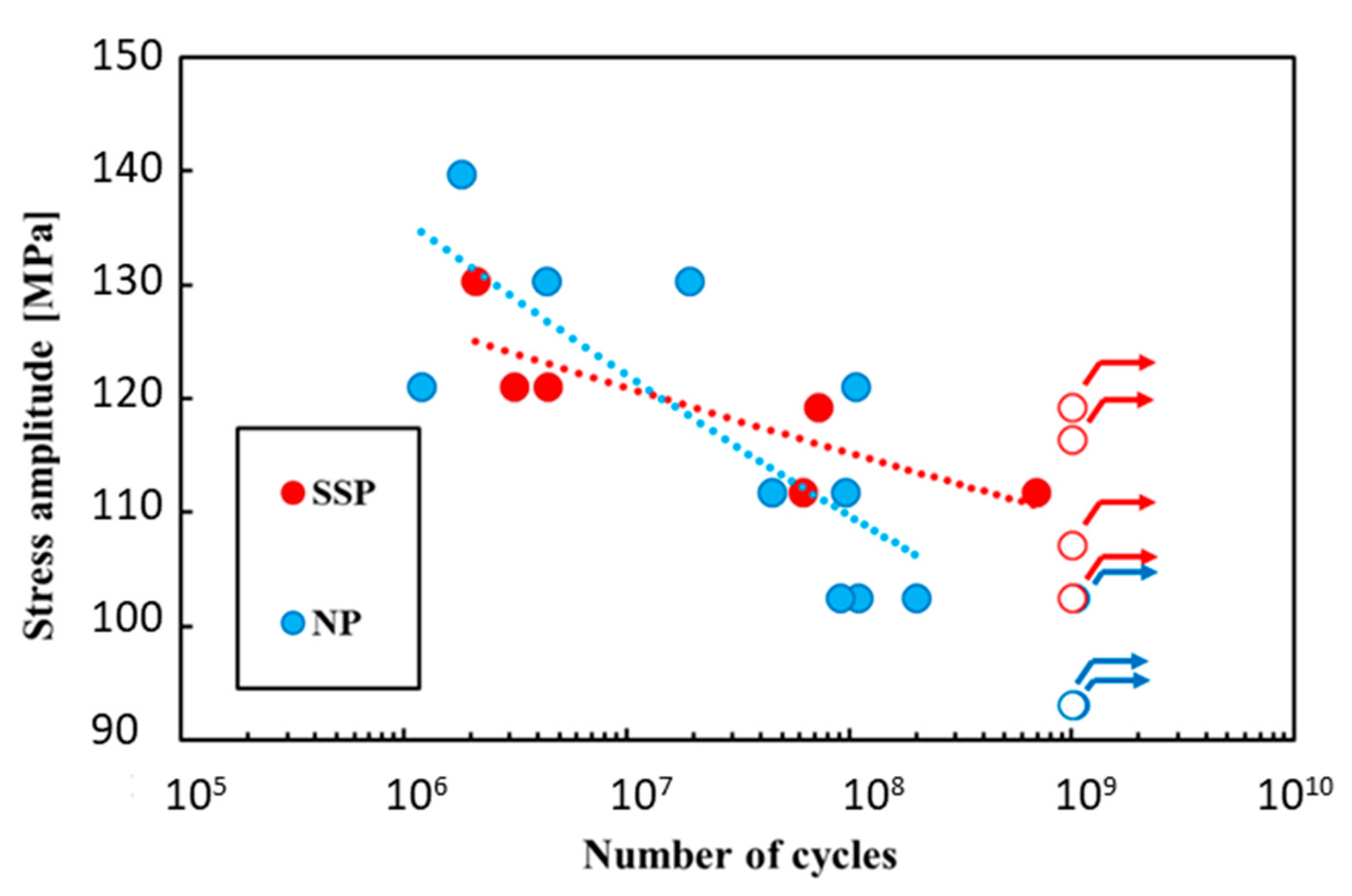 Metals 10 01262 g008
