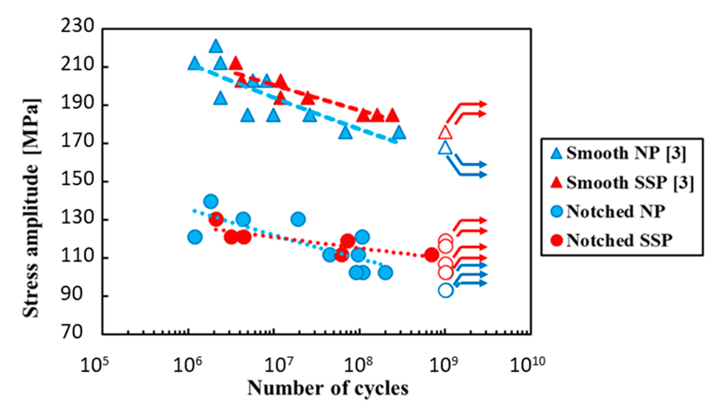 Metals 10 01262 g013