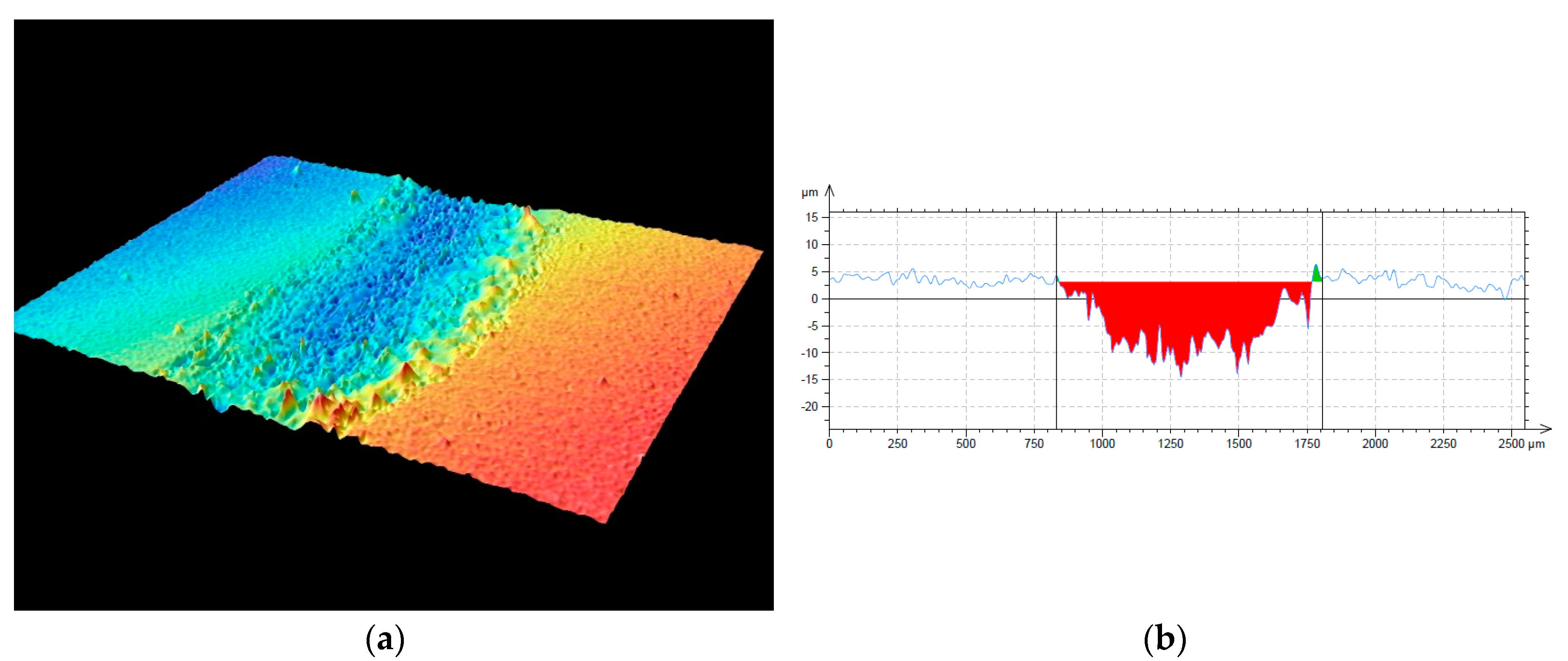 Metals 10 01263 g004