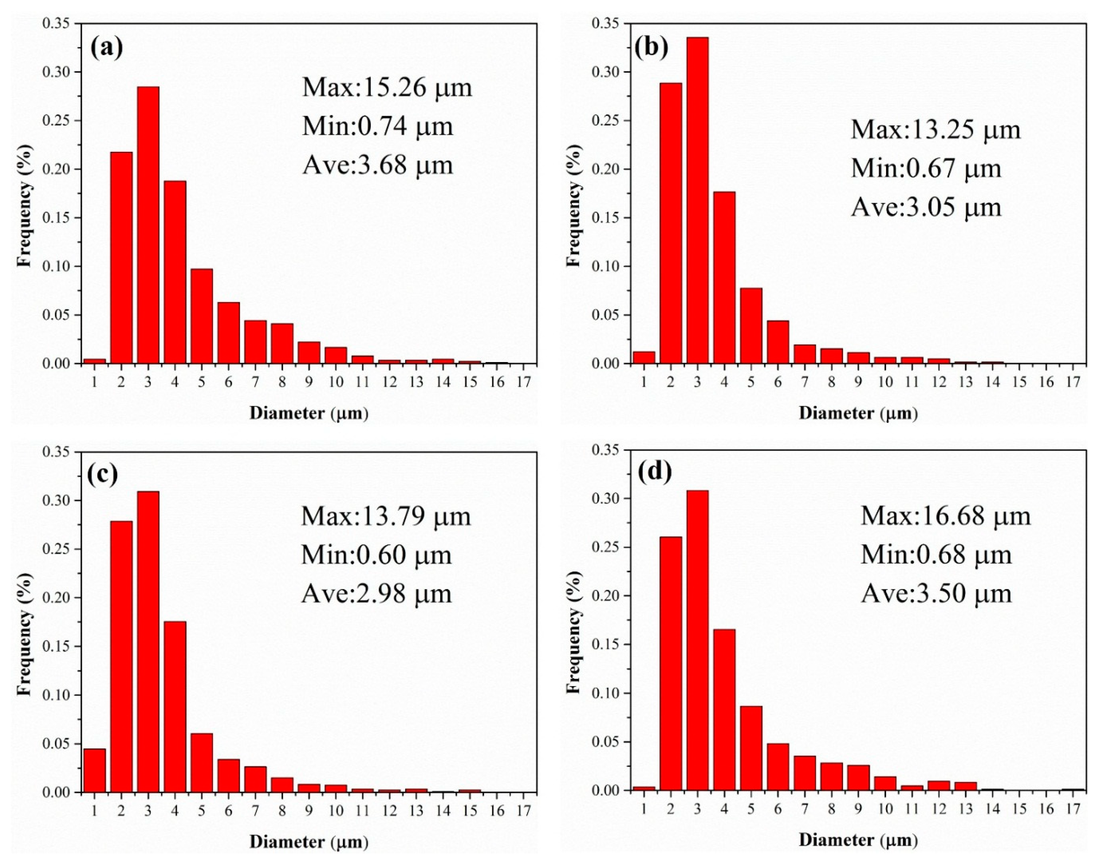 Metals 10 01265 g004 Metals 10 01265 g004