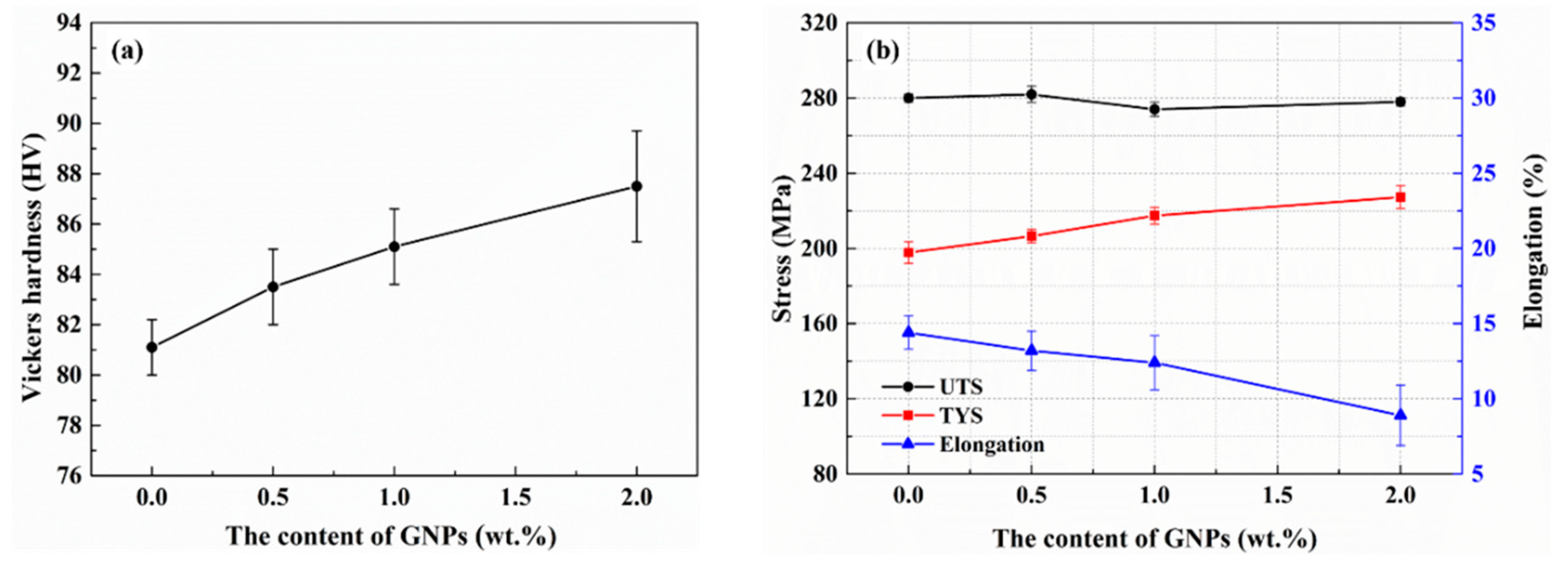 Metals 10 01265 g006 Metals 10 01265 g006