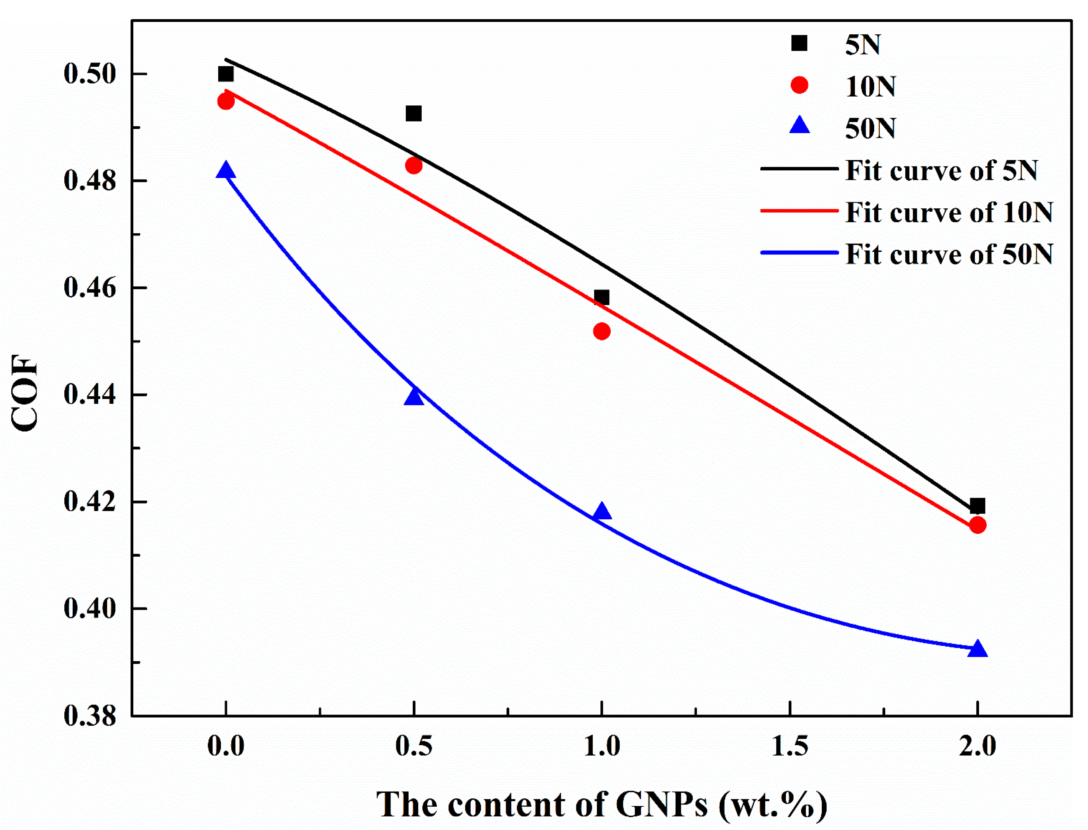 Metals 10 01265 g009 Metals 10 01265 g009