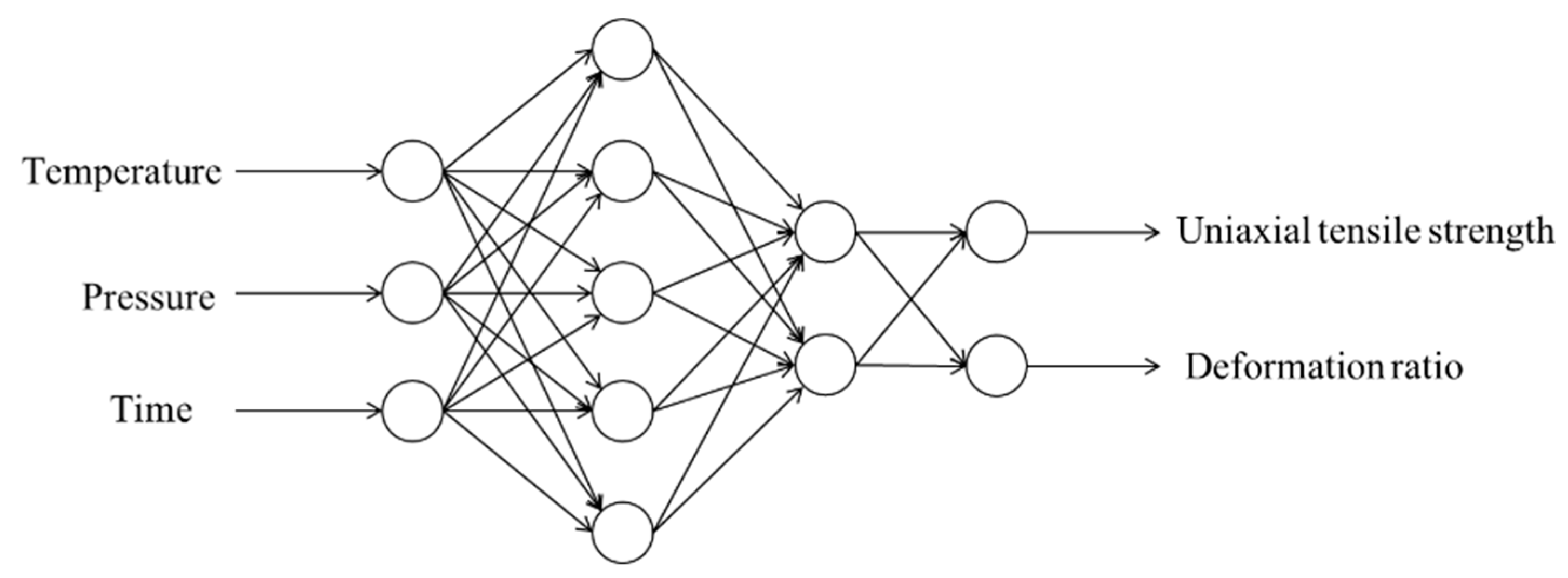 Metals 10 01266 g004