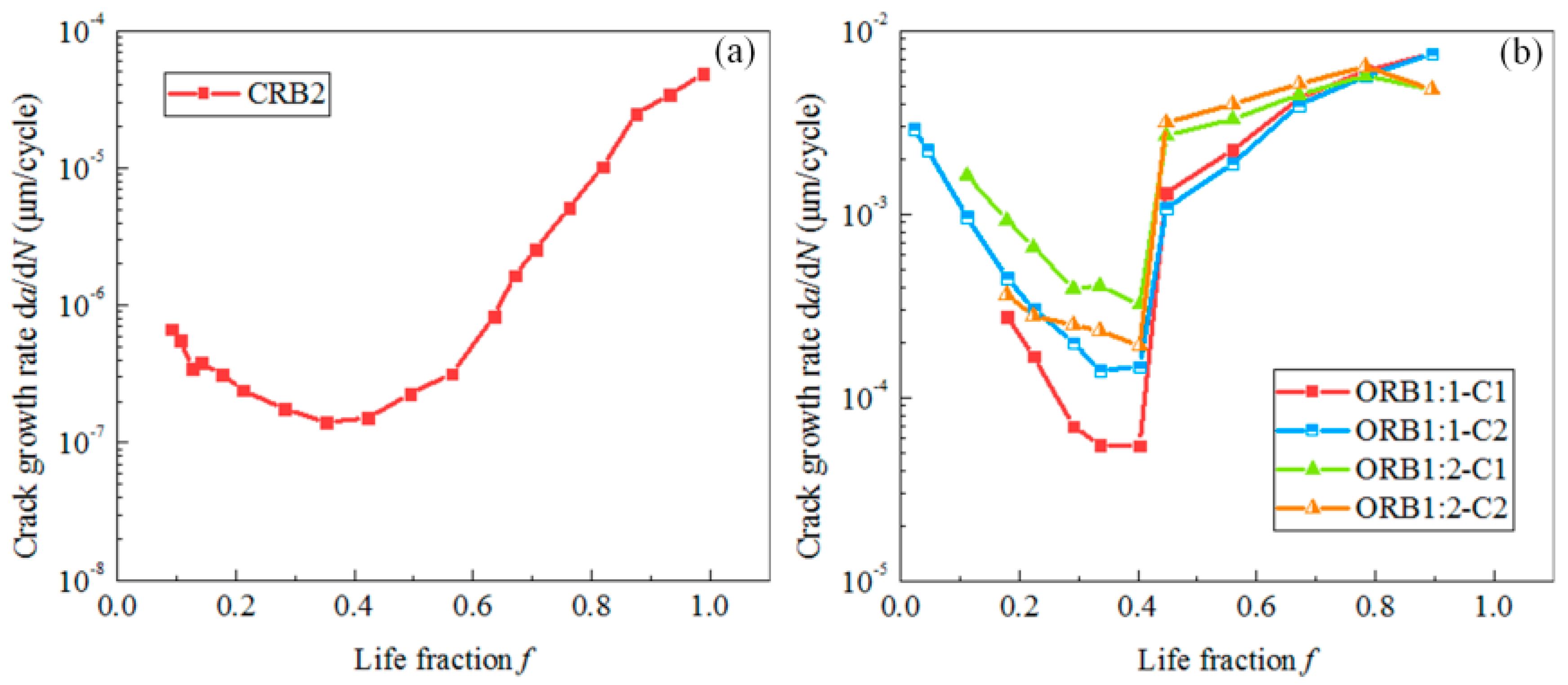 Metals 10 01267 g010 Metals 10 01267 g010