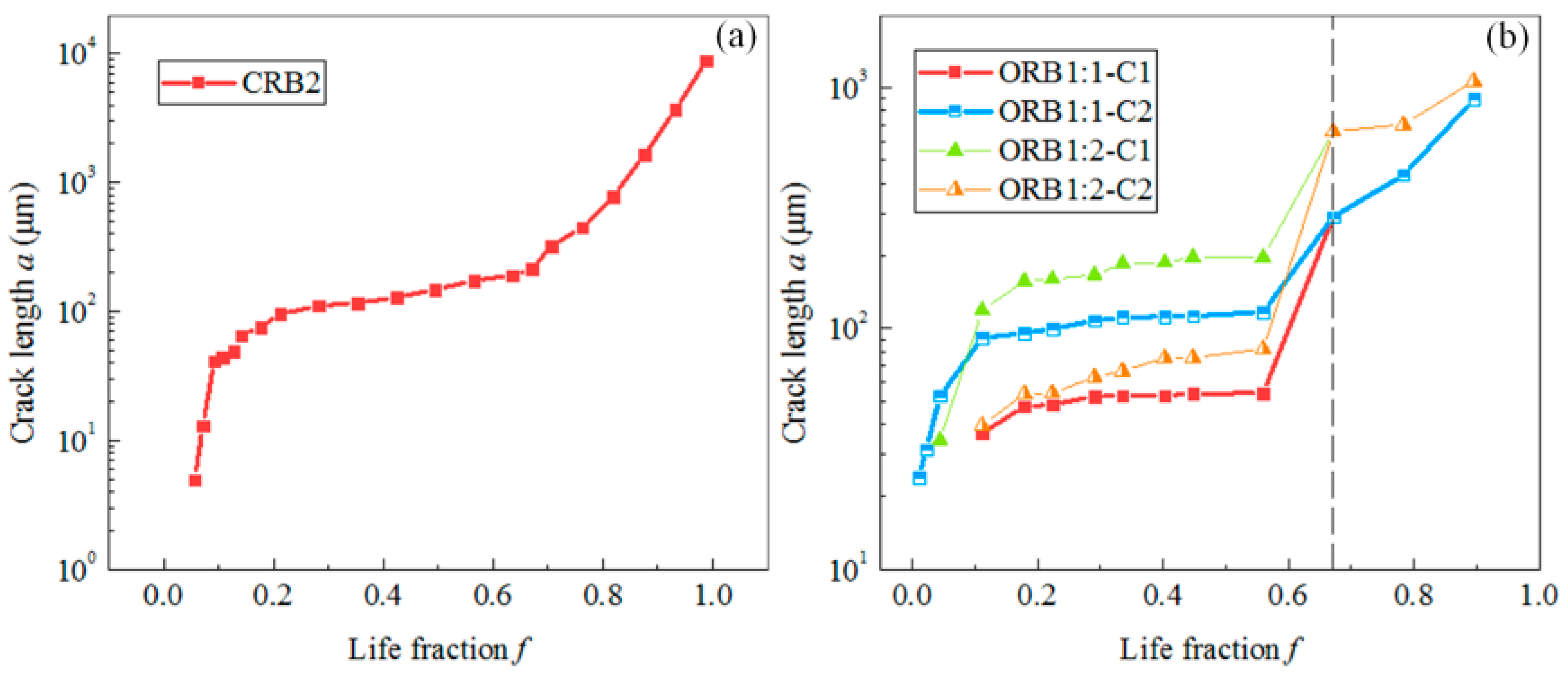 Metals 10 01267 g011 Metals 10 01267 g011