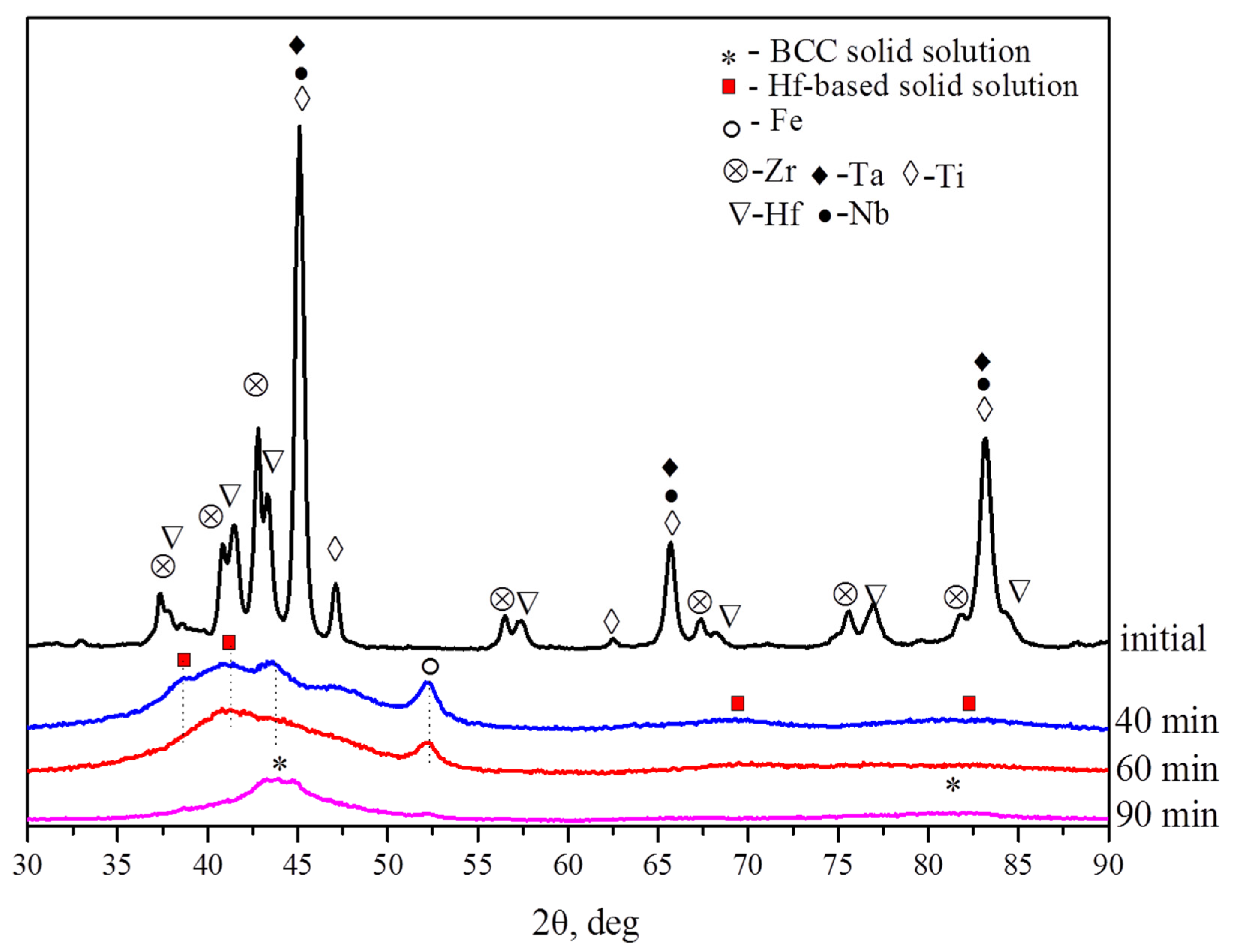 Metals 10 01268 g010