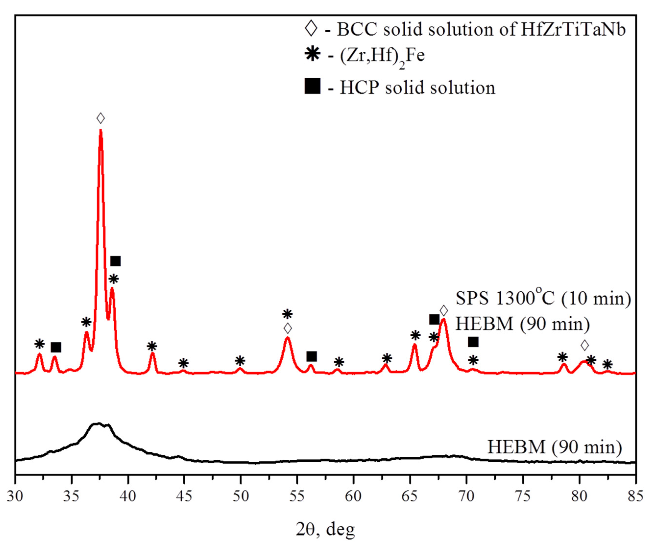 Metals 10 01268 g011