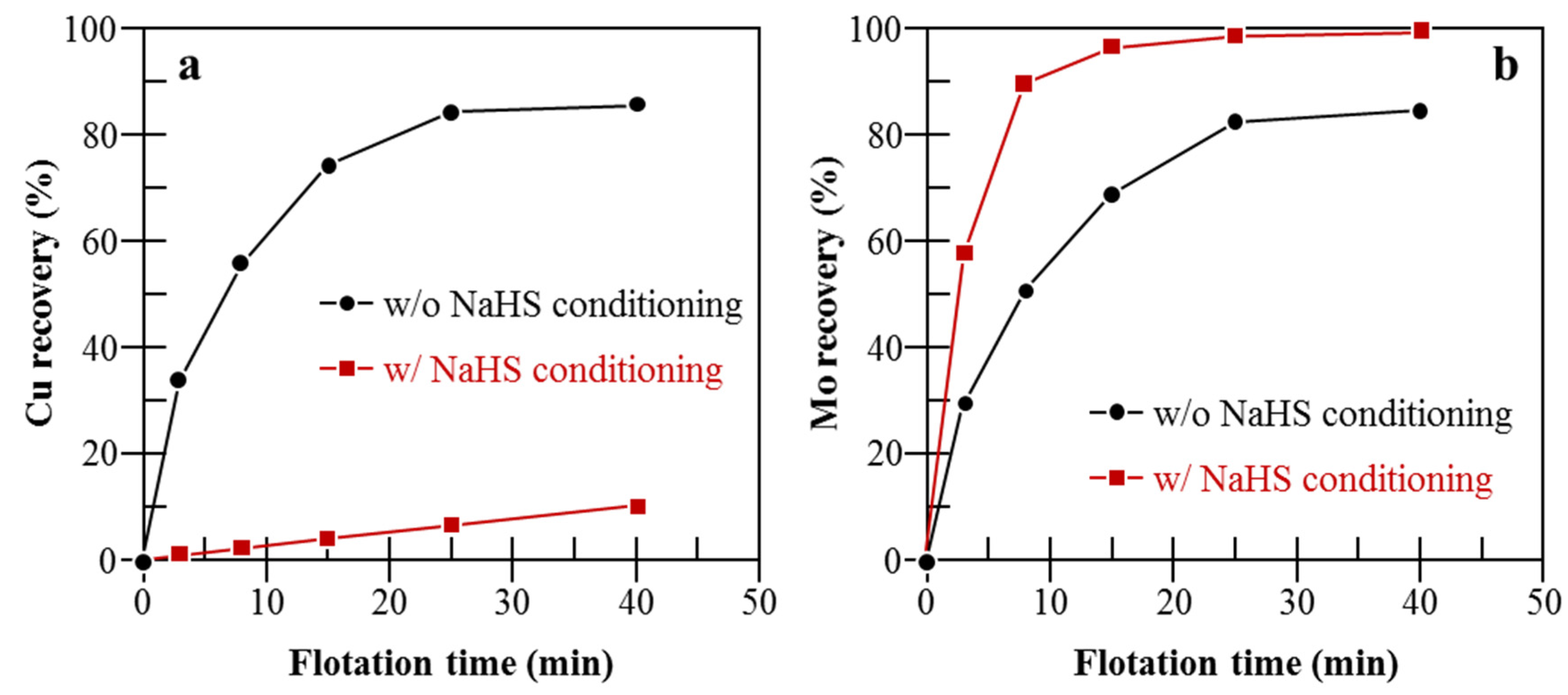 Metals 10 01269 g003