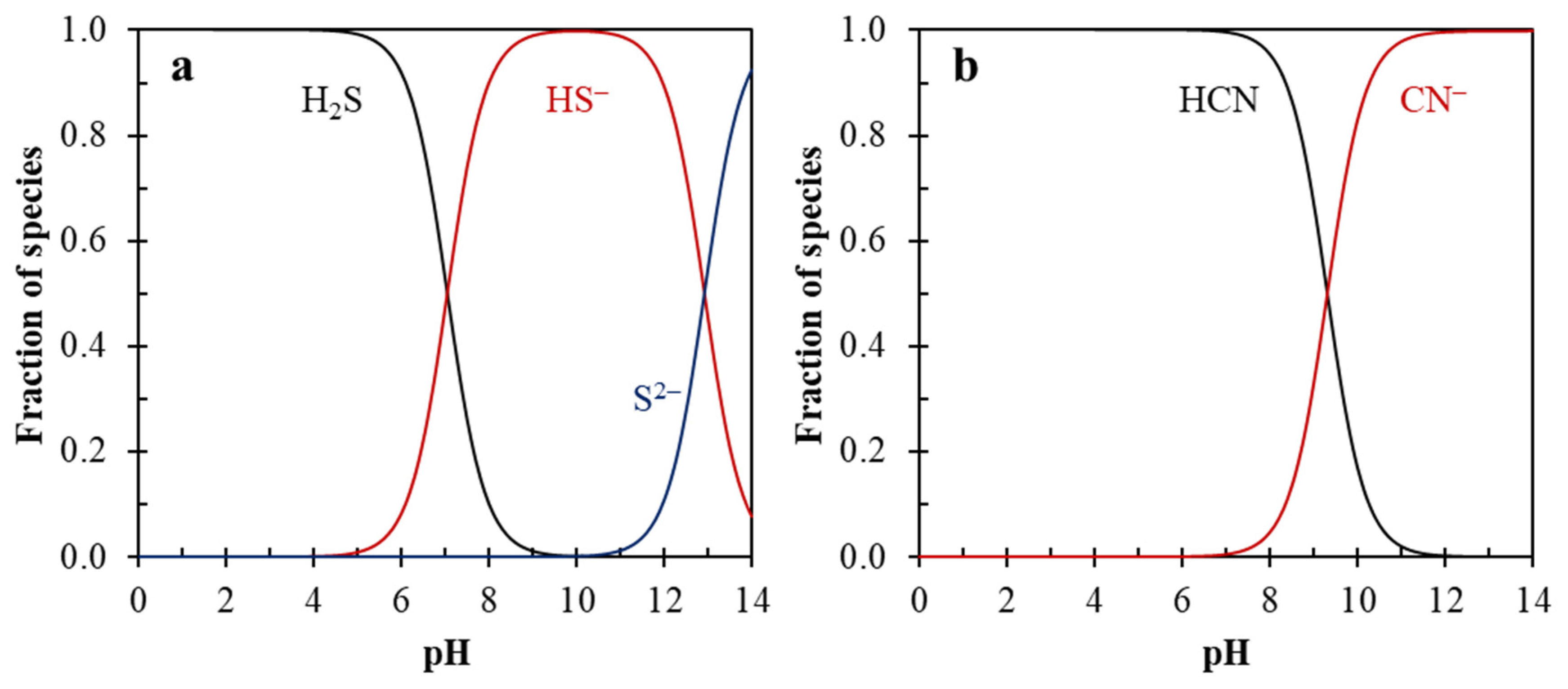 Metals 10 01269 g004
