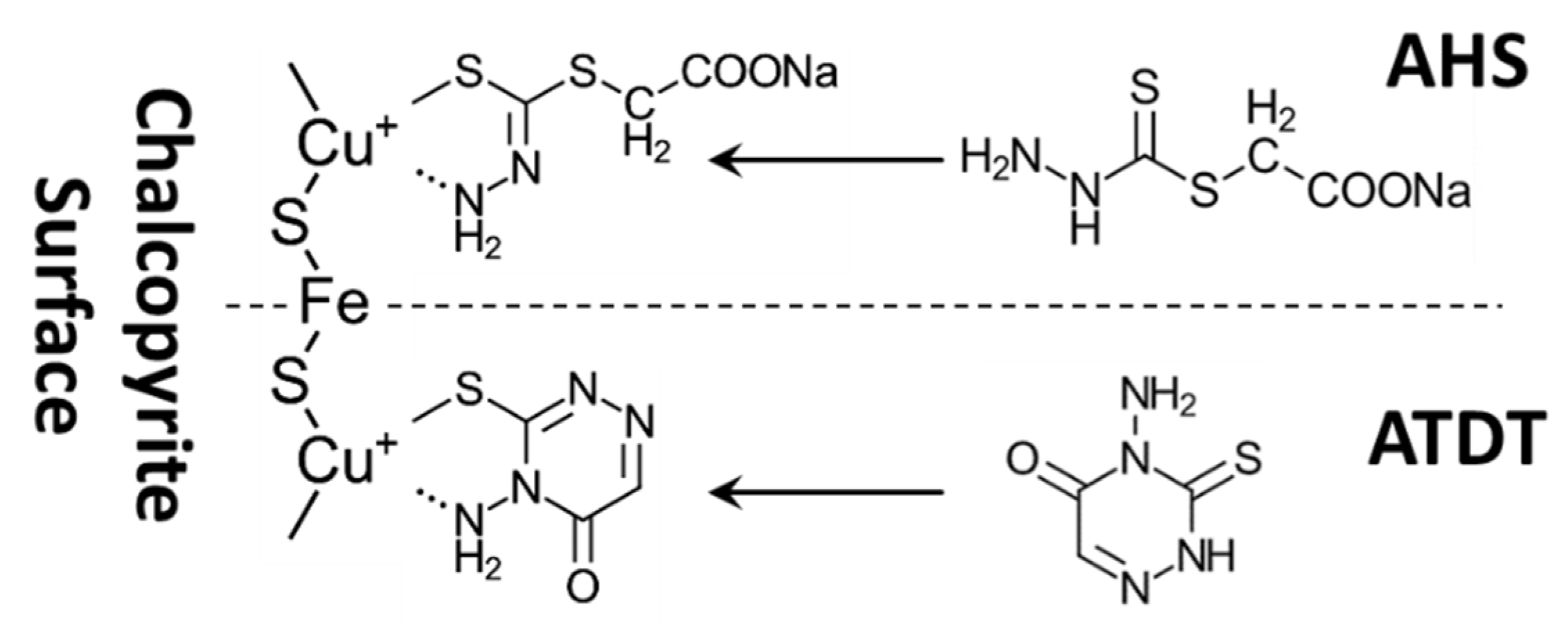 Metals 10 01269 g010