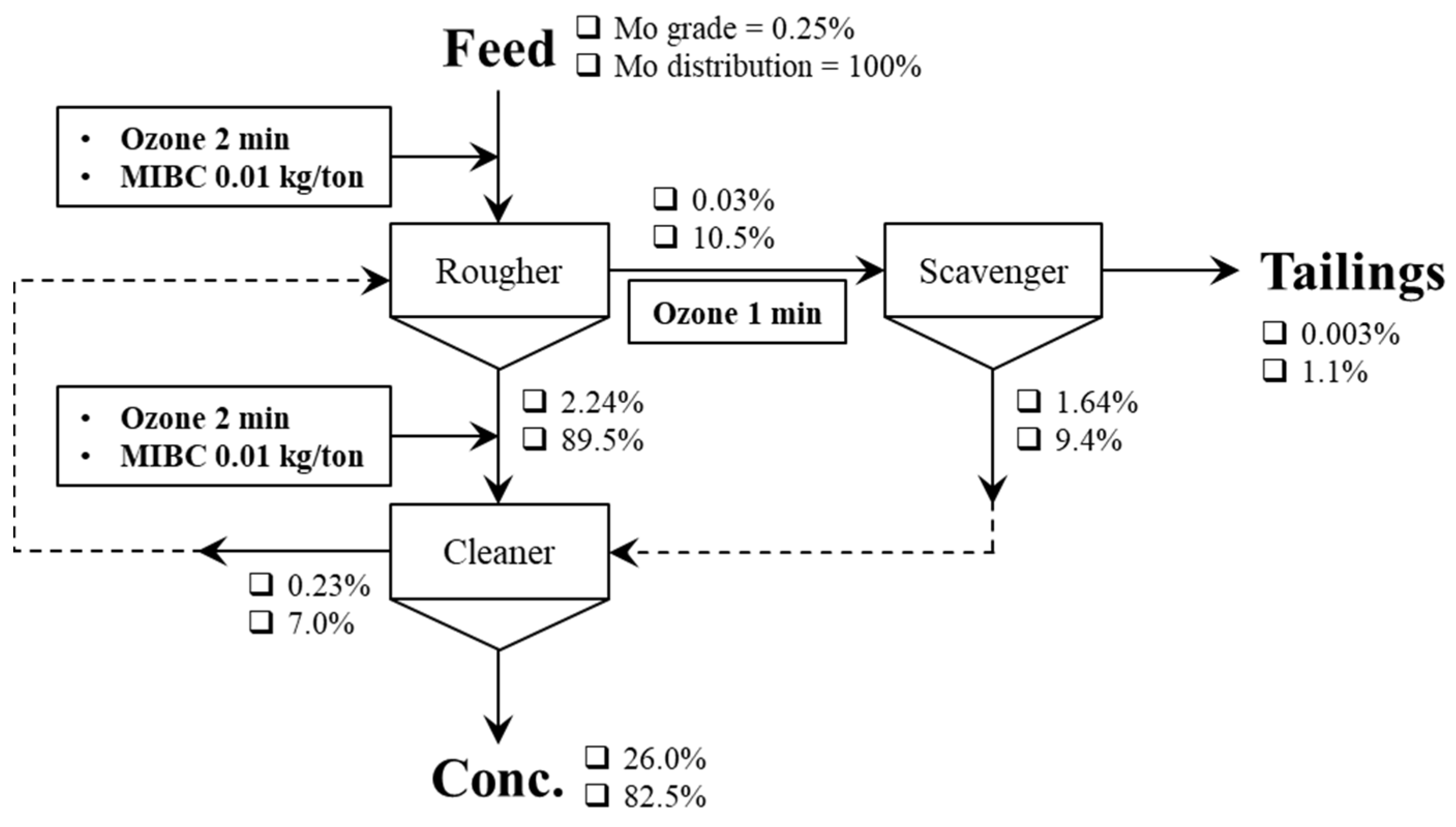 Metals 10 01269 g011