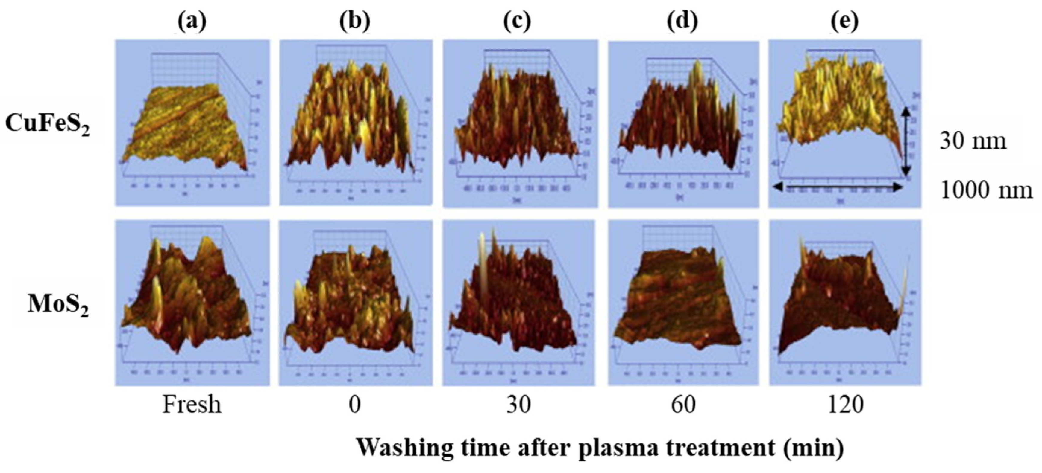 Metals 10 01269 g012