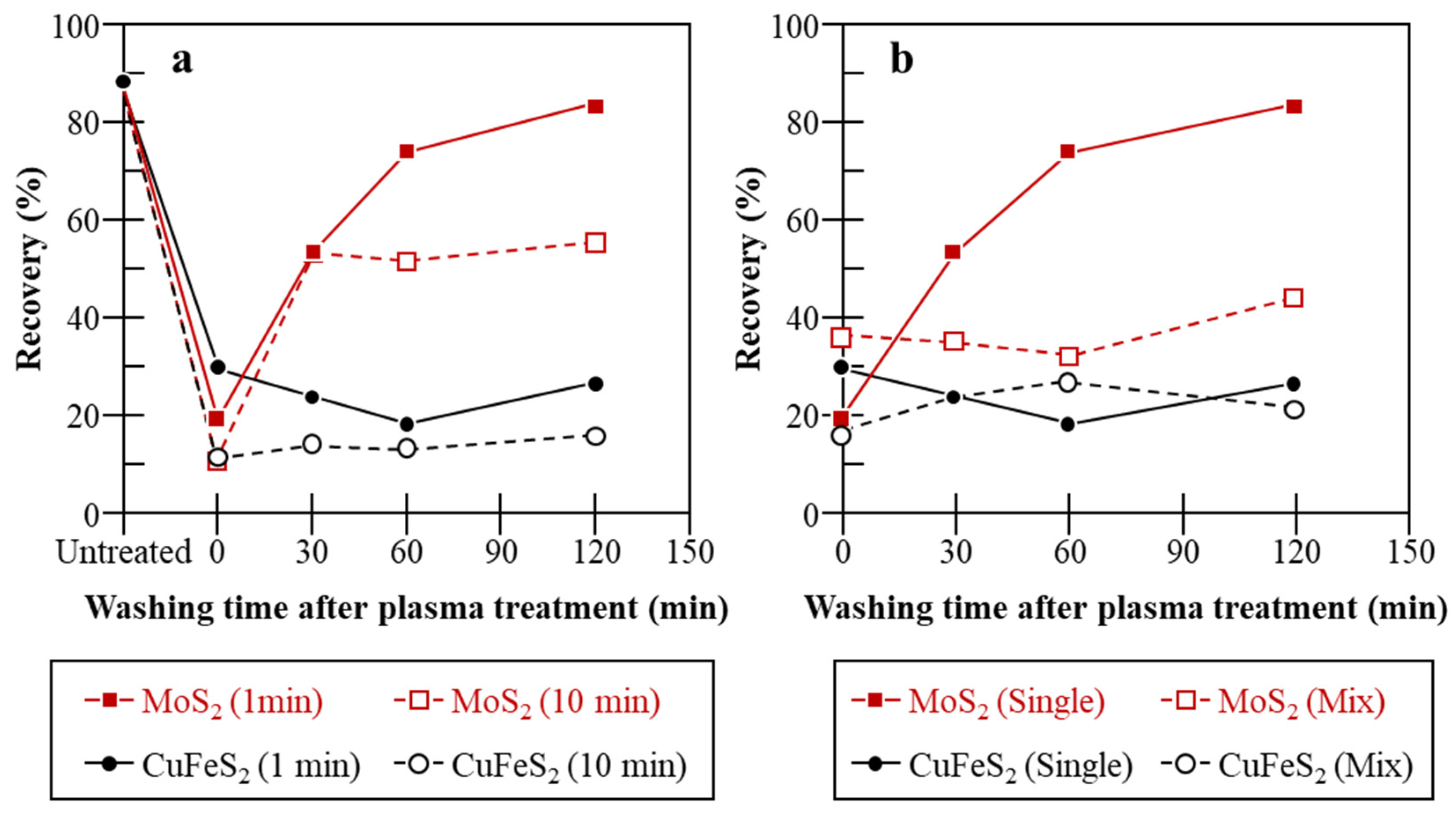 Metals 10 01269 g013