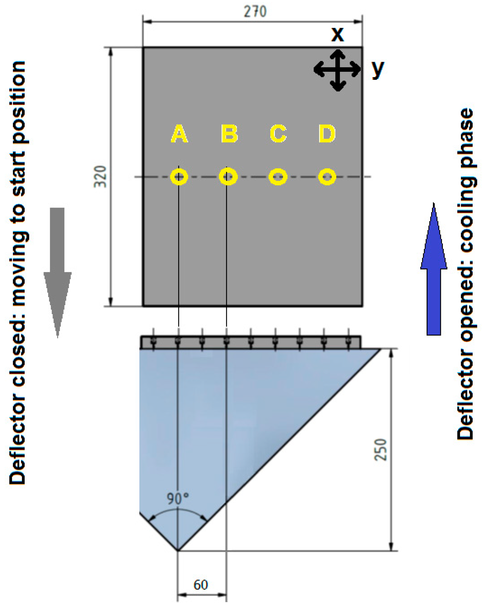 Metals 10 01270 g001