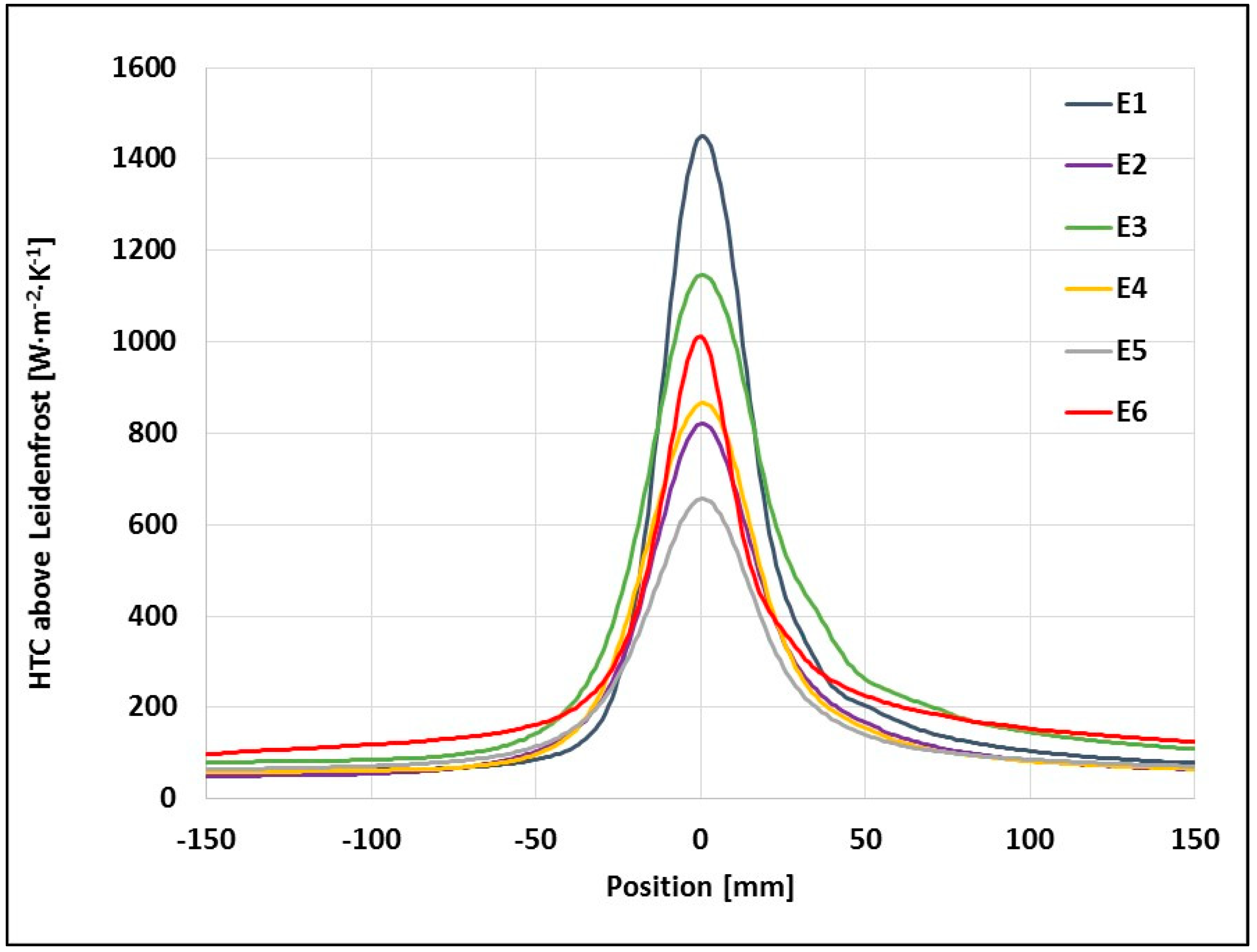 Metals 10 01270 g005