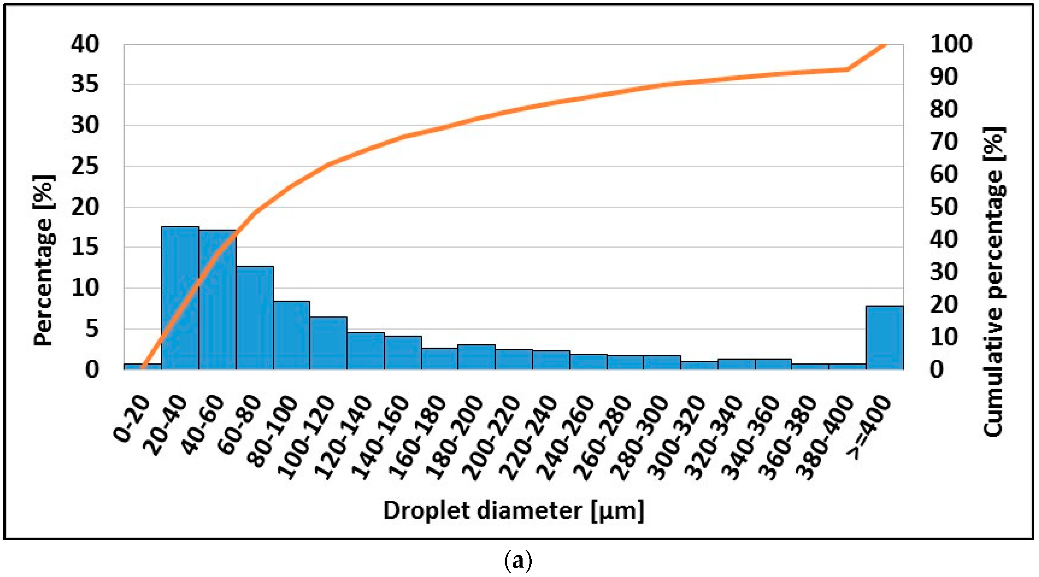 Metals 10 01270 g010a