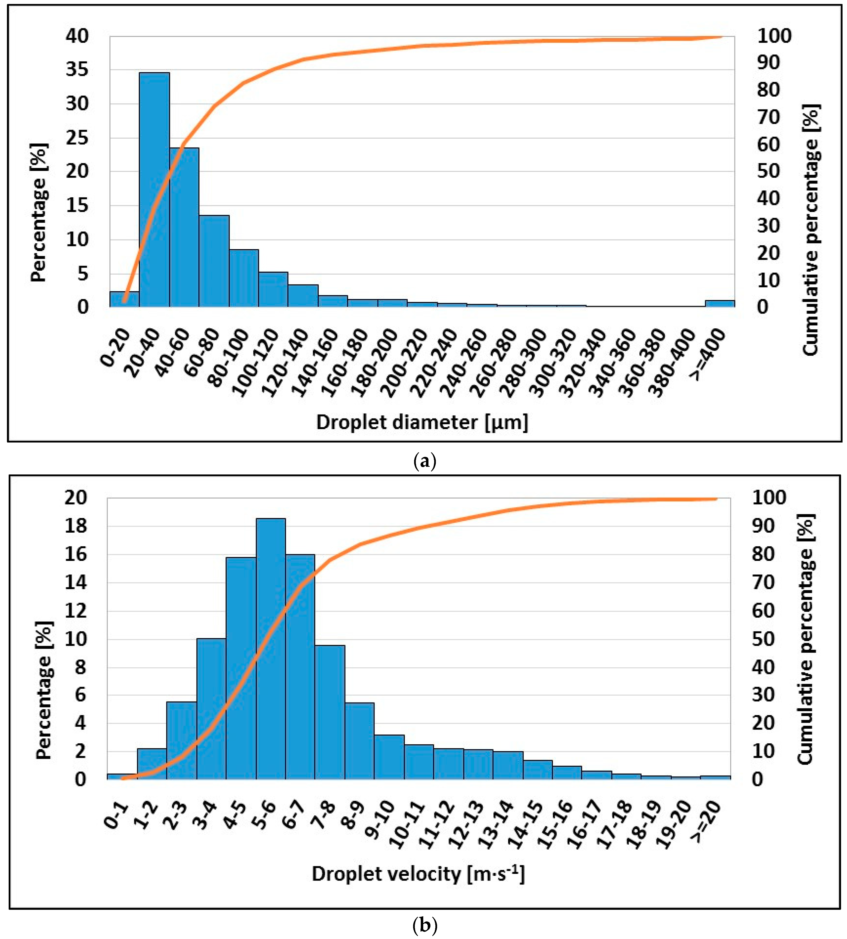 Metals 10 01270 g011
