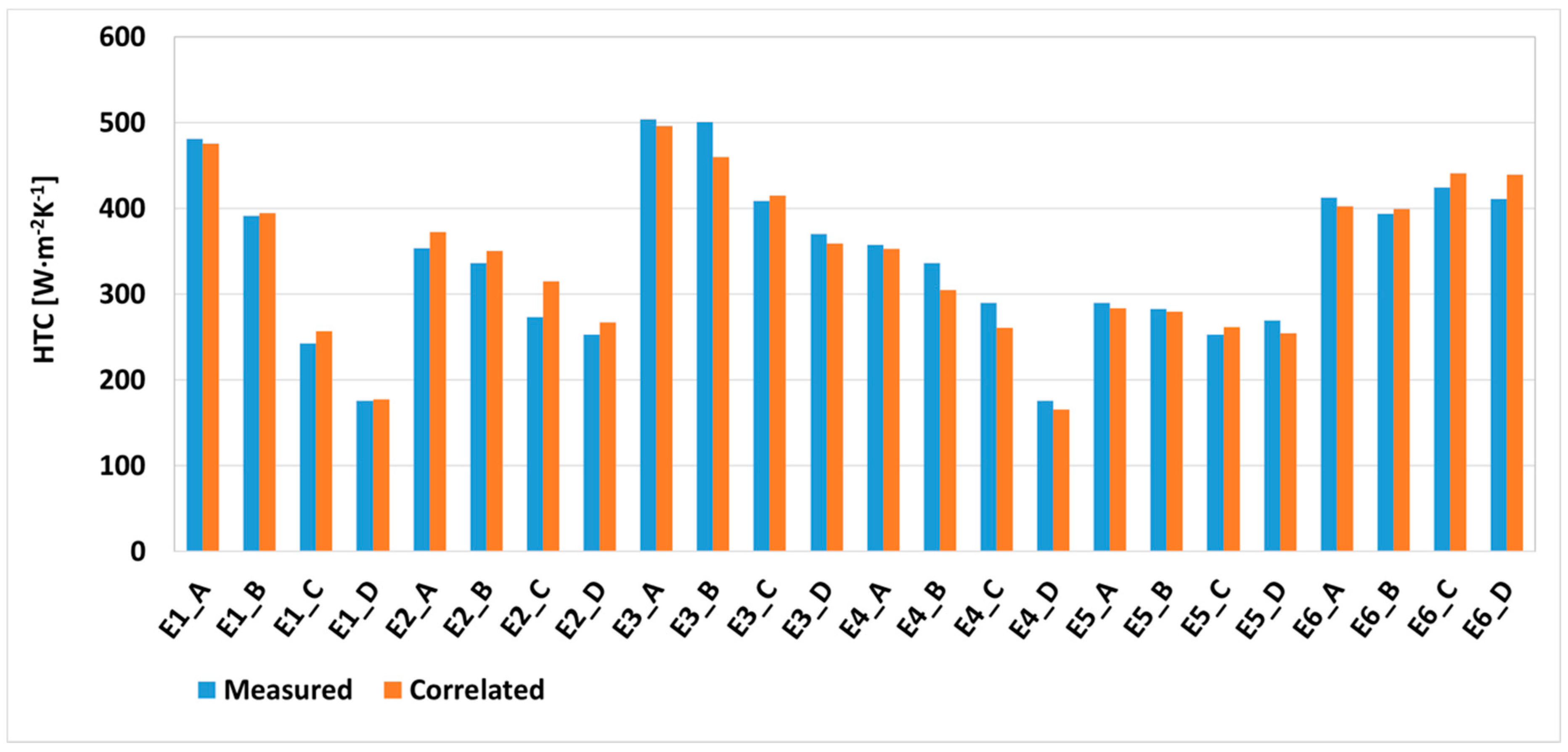 Metals 10 01270 g014