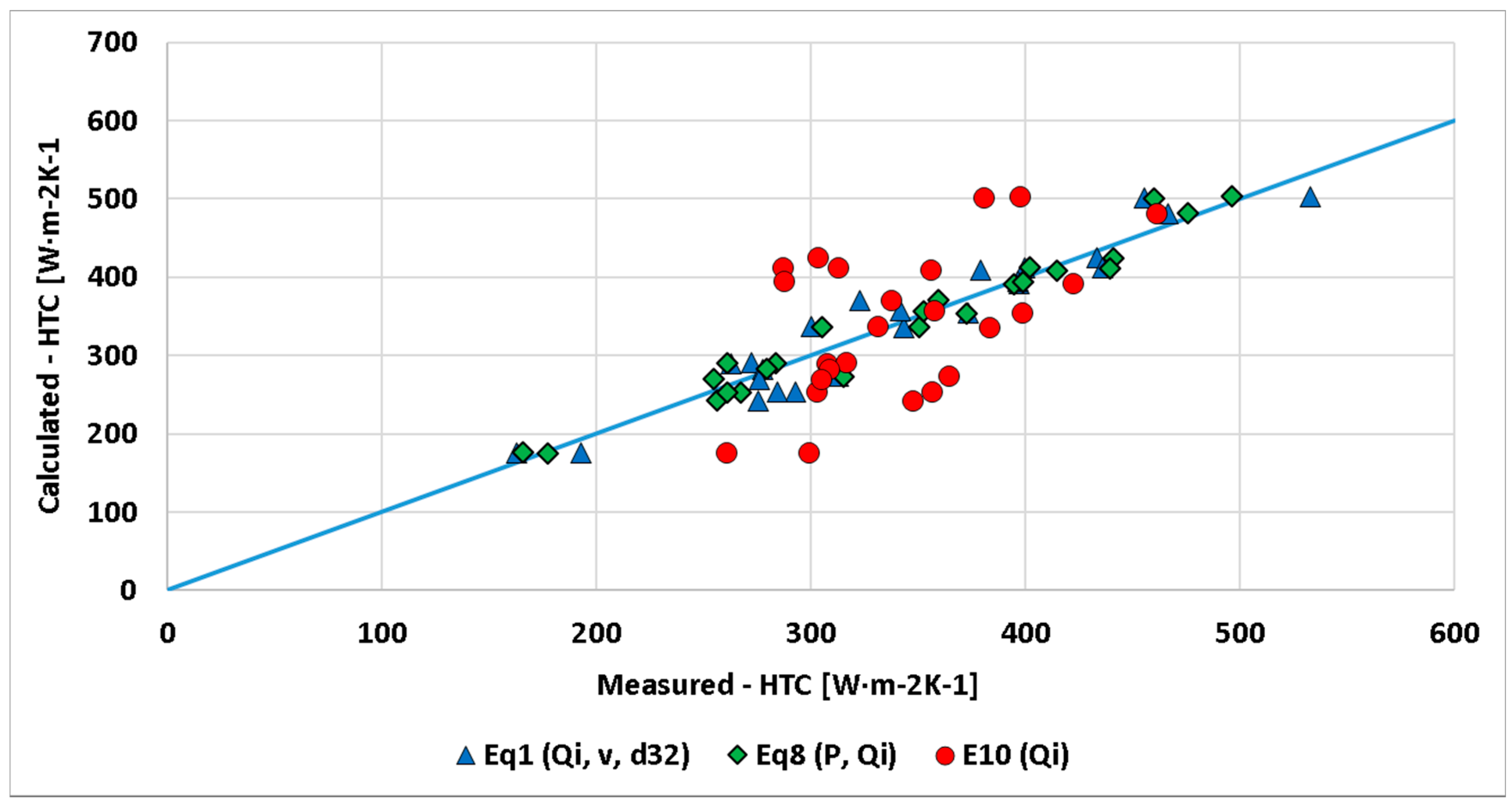 Metals 10 01270 g015