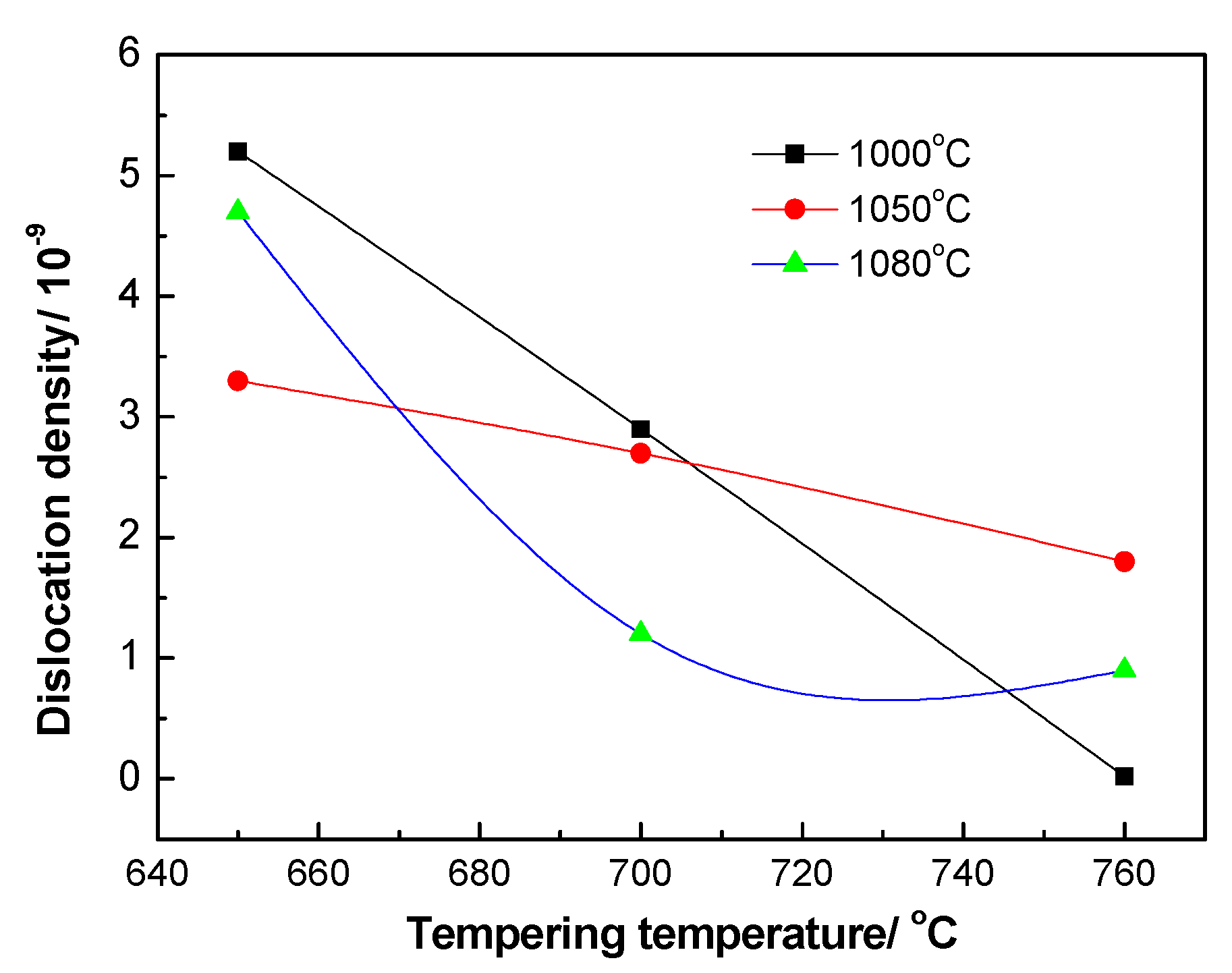 Metals 10 01271 g005