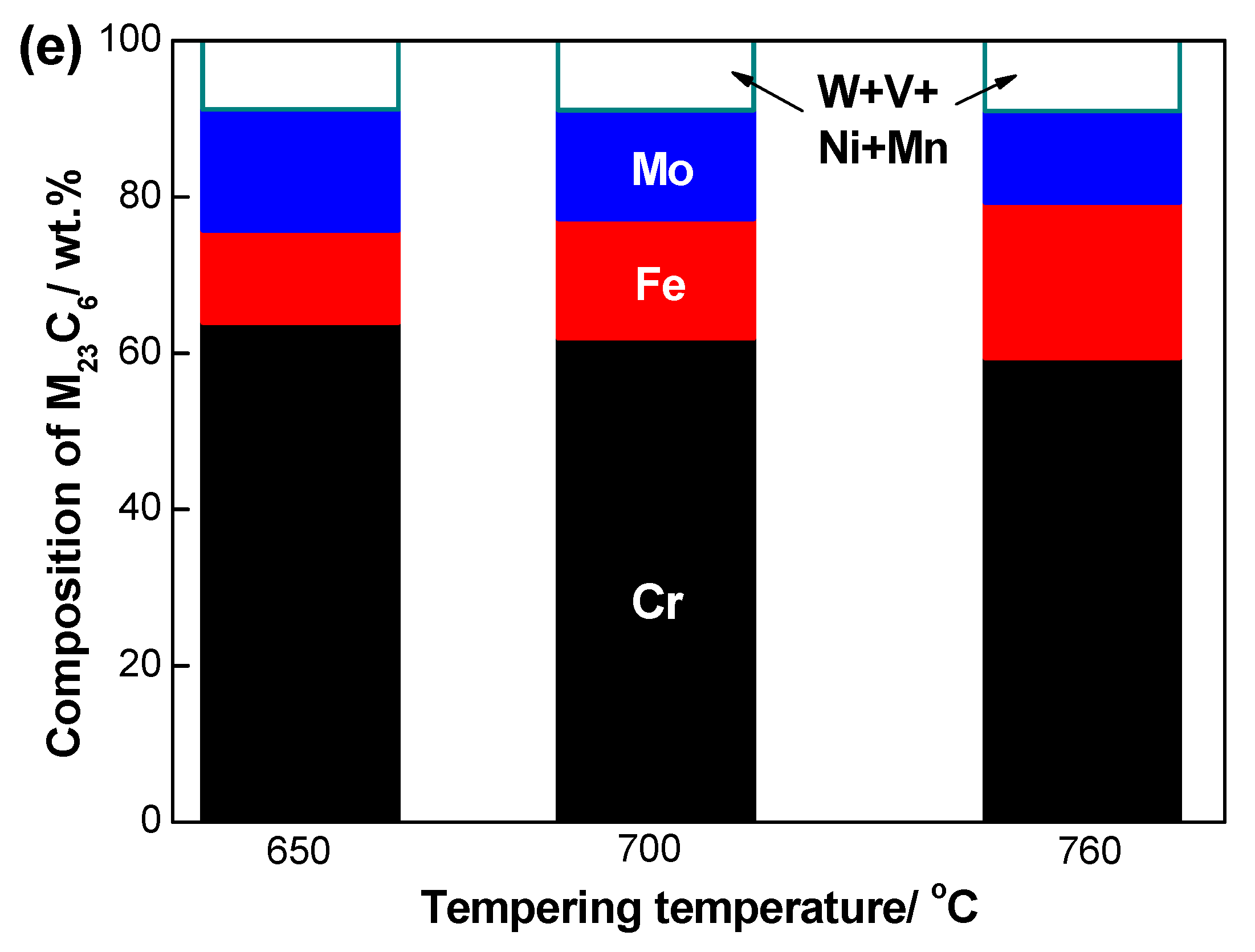 Metals 10 01271 g006b