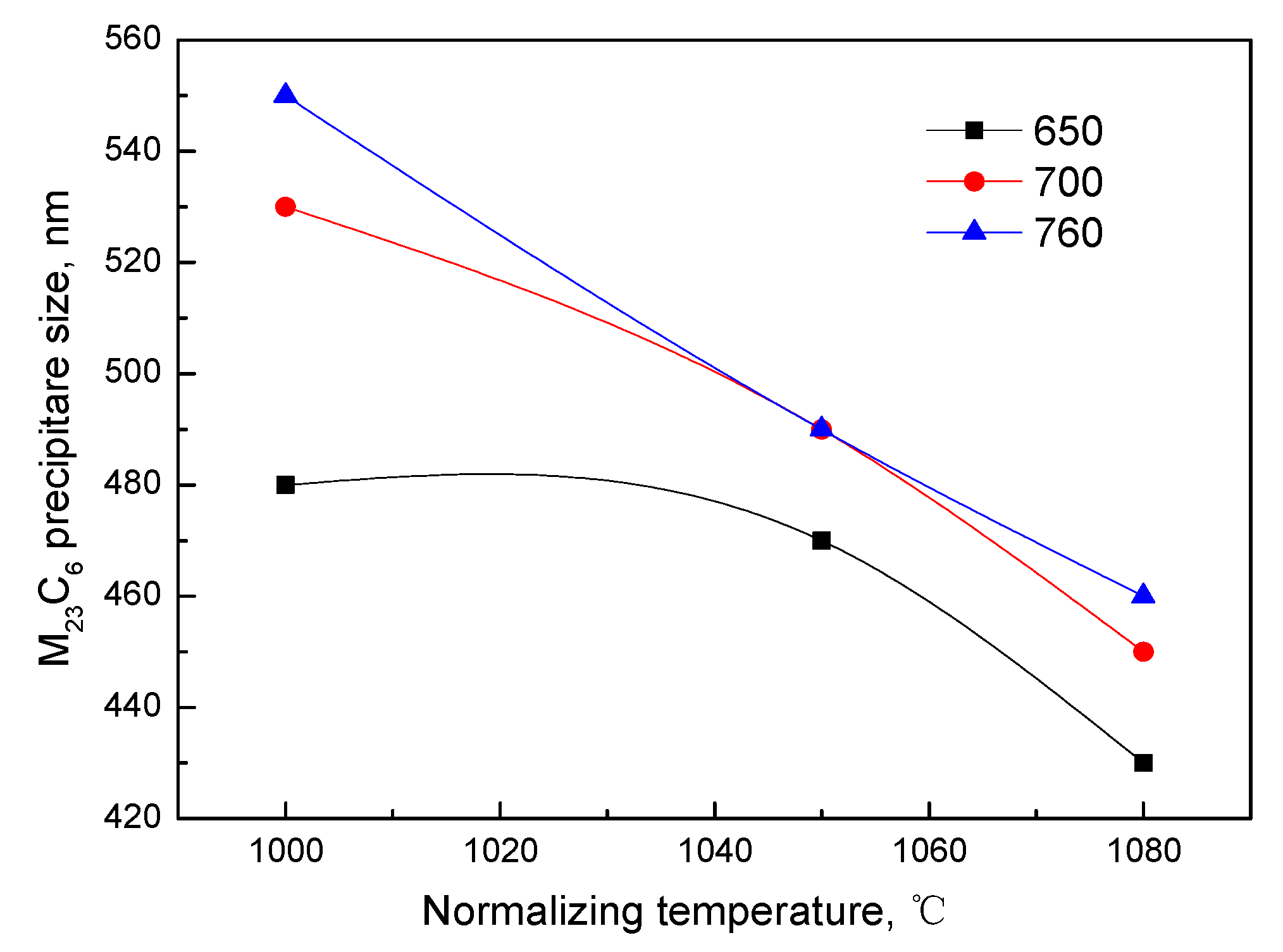 Metals 10 01271 g009