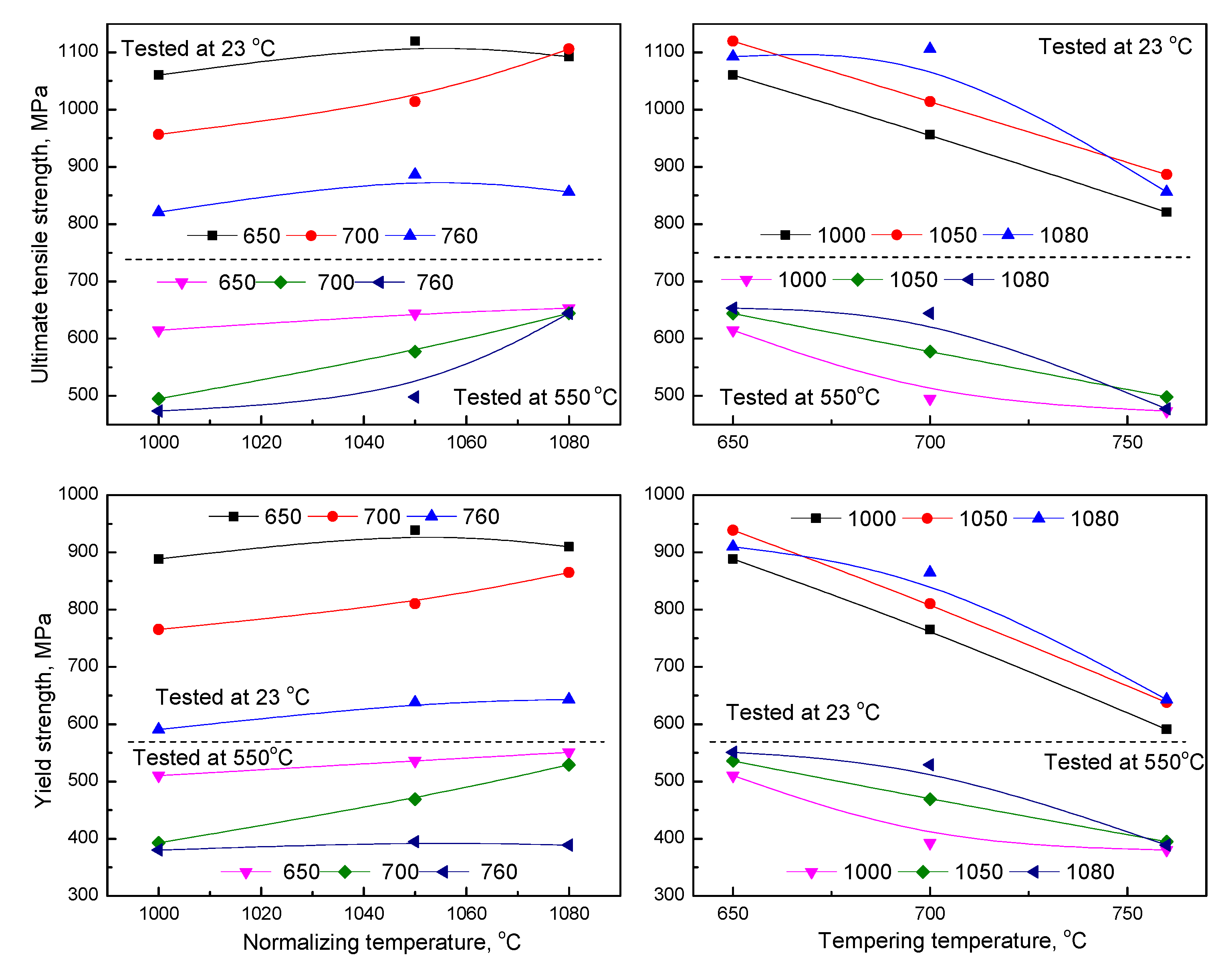 Metals 10 01271 g010