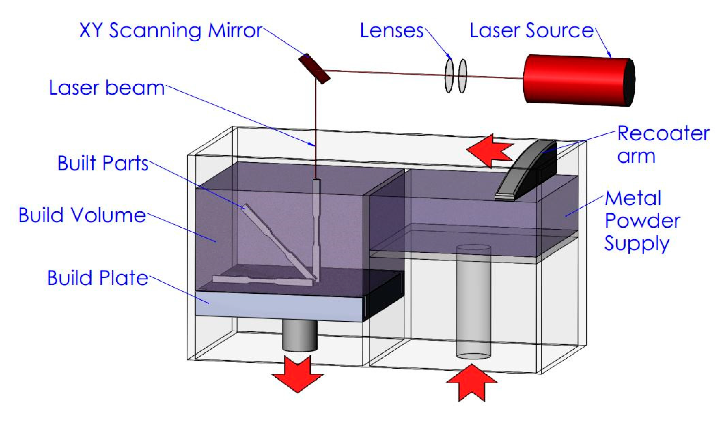 Metals 10 01273 g001