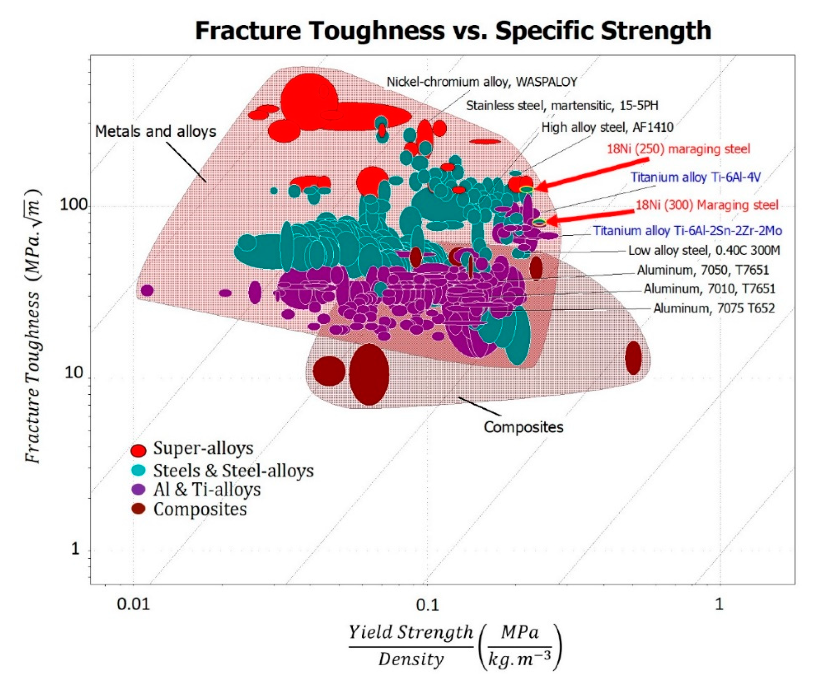 Metals 10 01273 g003