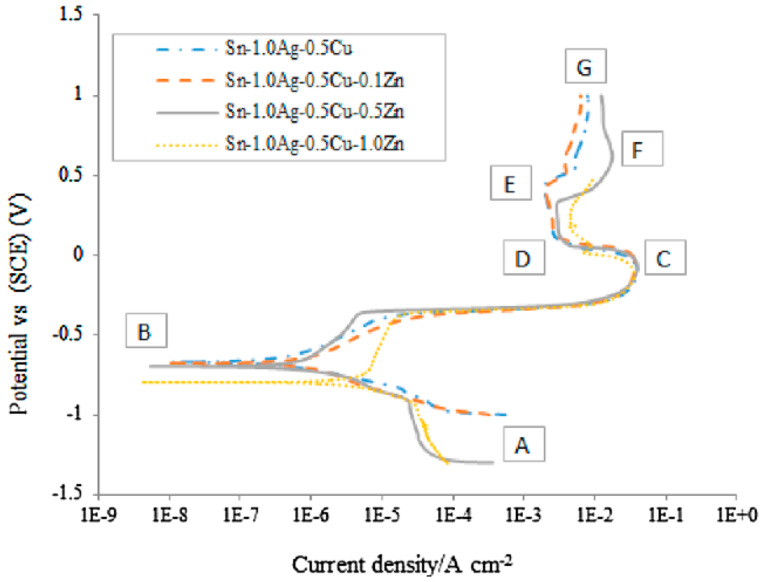 Metals 10 01276 g001