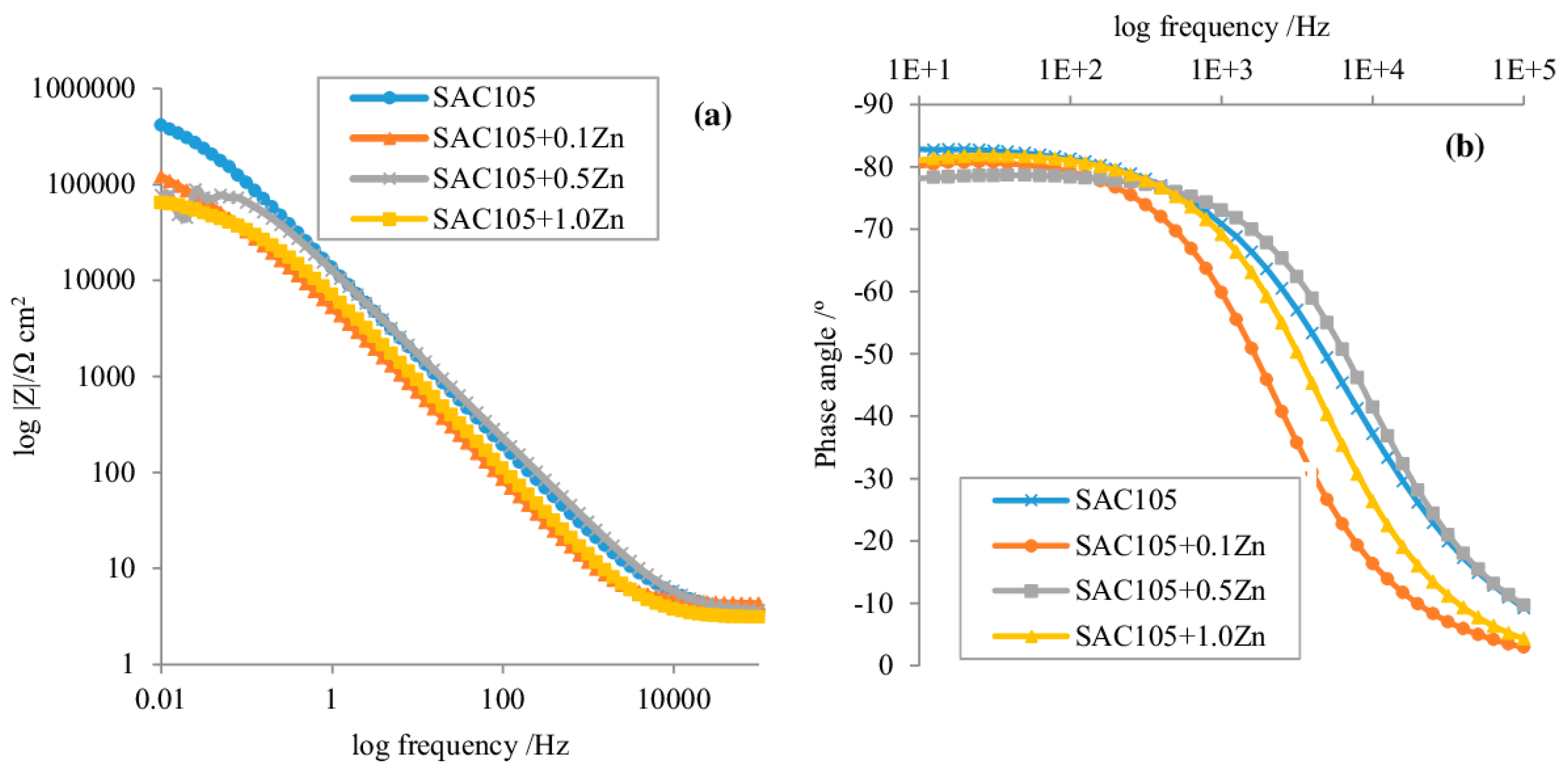 Metals 10 01276 g003