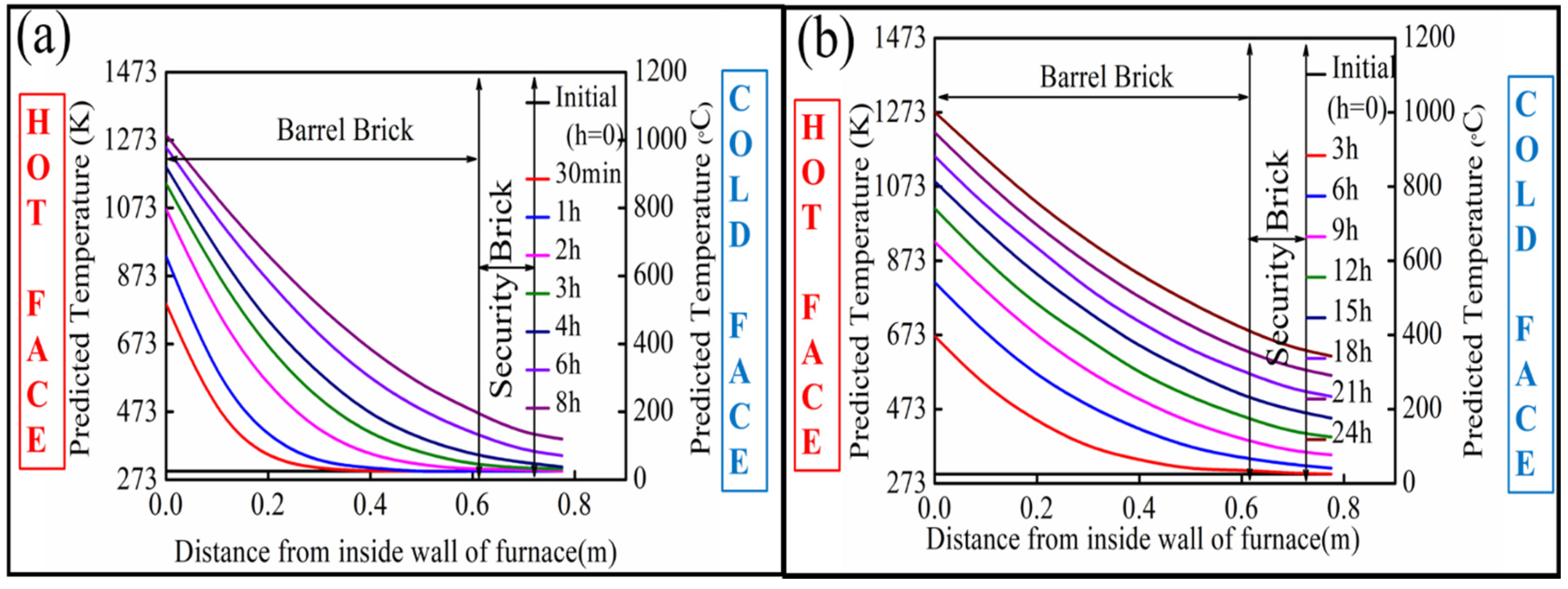 Metals 10 01277 g003