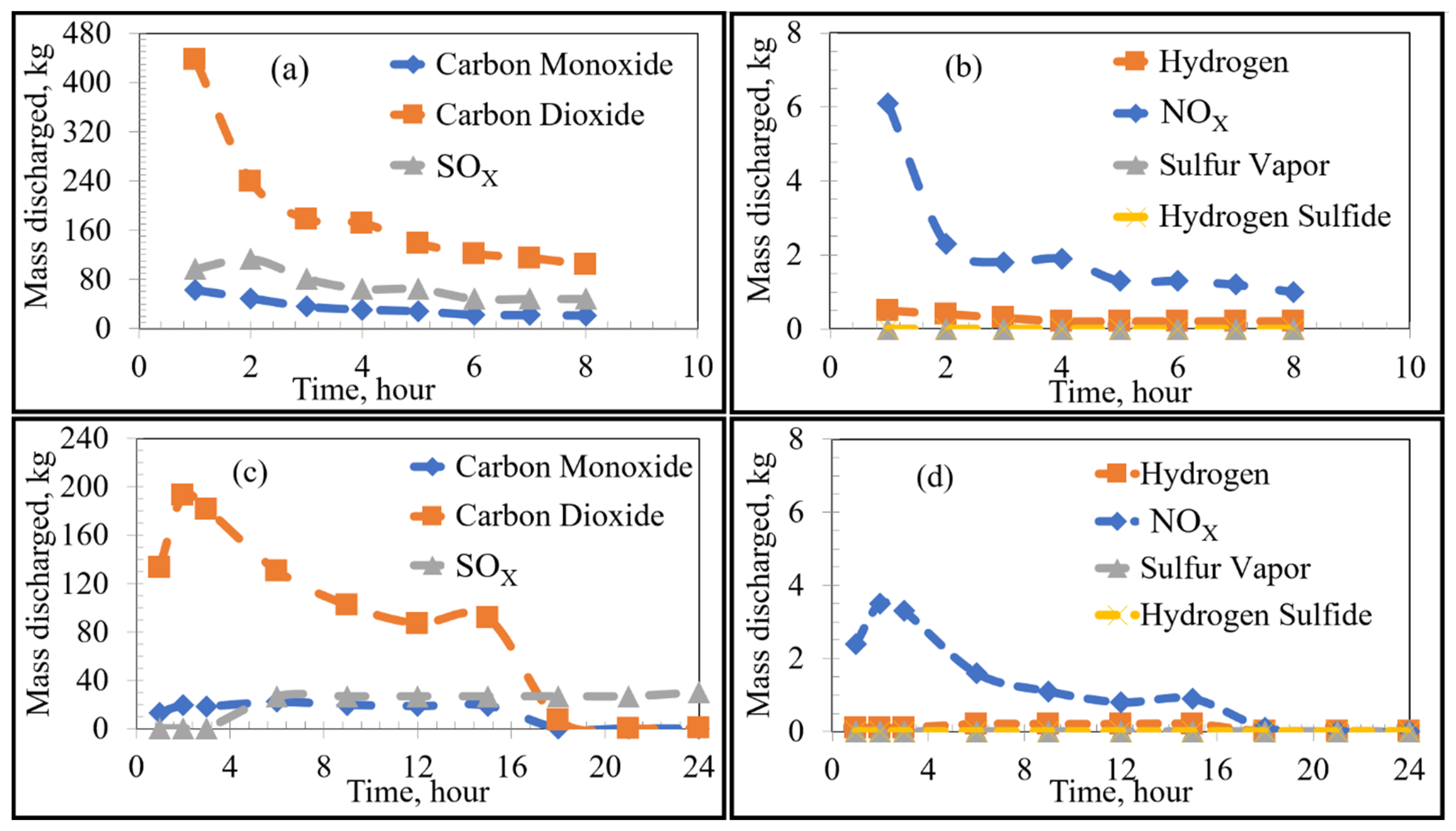 Metals 10 01277 g006