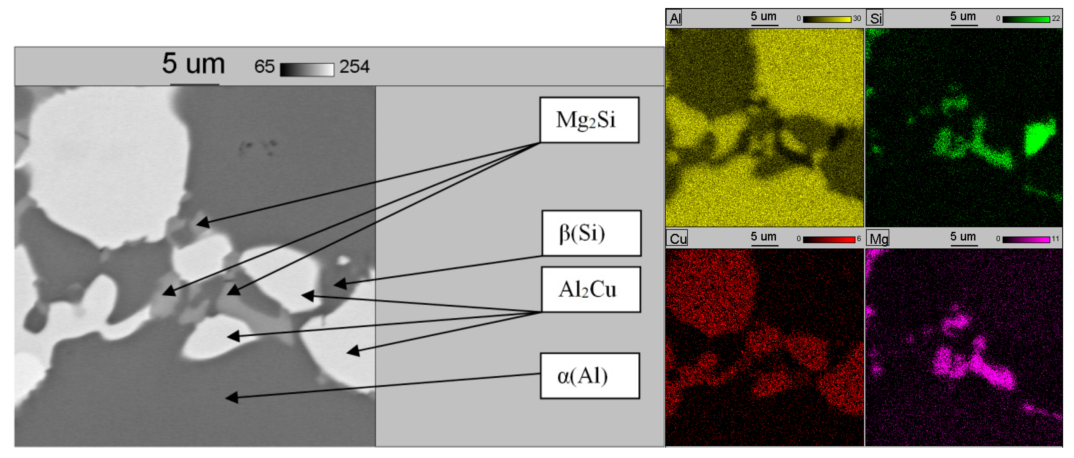 Metals 10 01278 g005 Metals 10 01278 g005