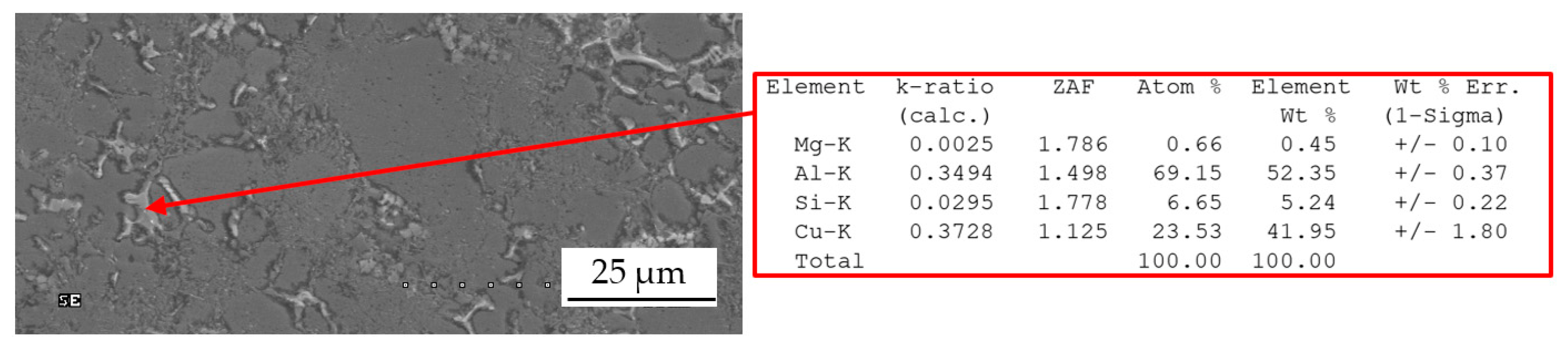 Metals 10 01278 g007 Metals 10 01278 g007