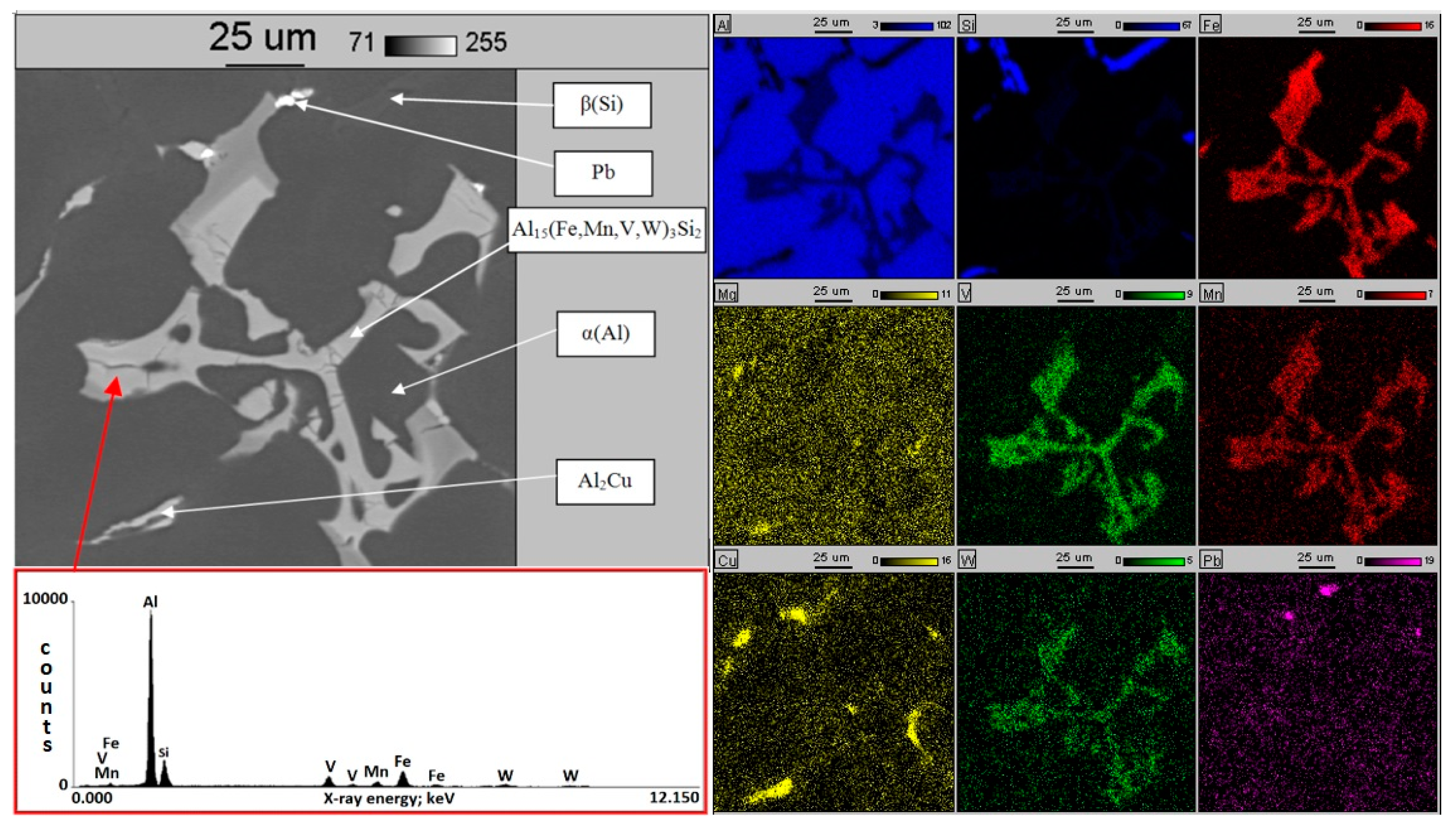 Metals 10 01278 g008 Metals 10 01278 g008