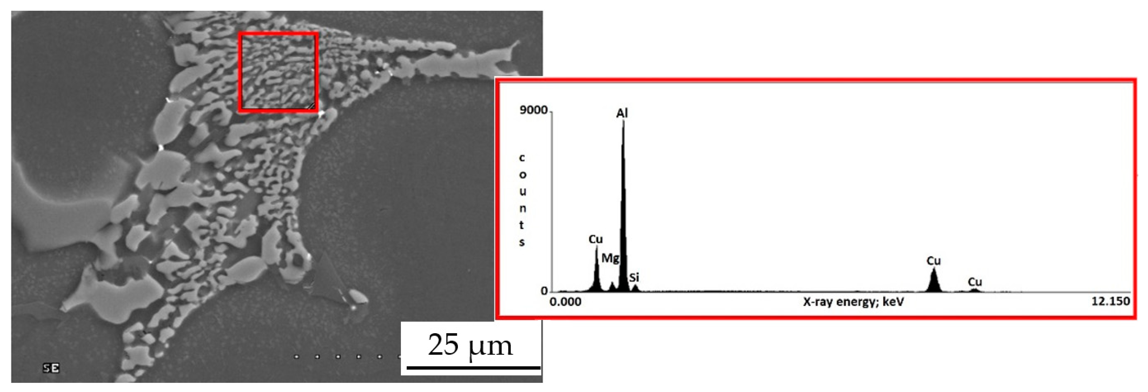 Metals 10 01278 g009 Metals 10 01278 g009