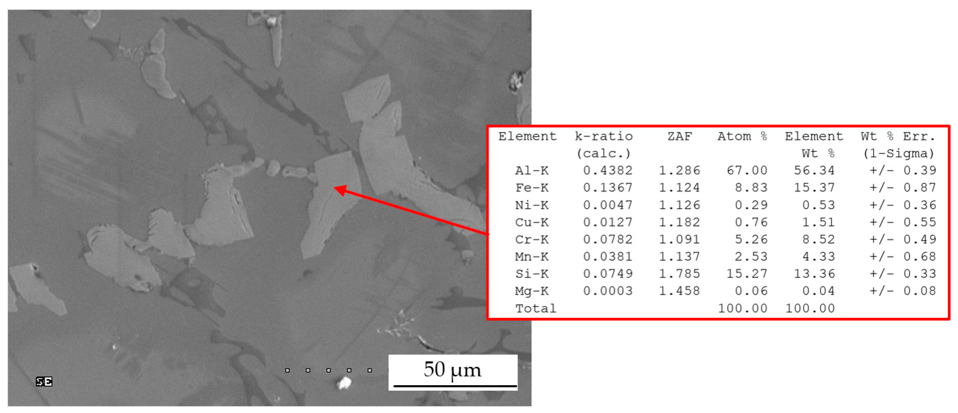 Metals 10 01278 g011 Metals 10 01278 g011
