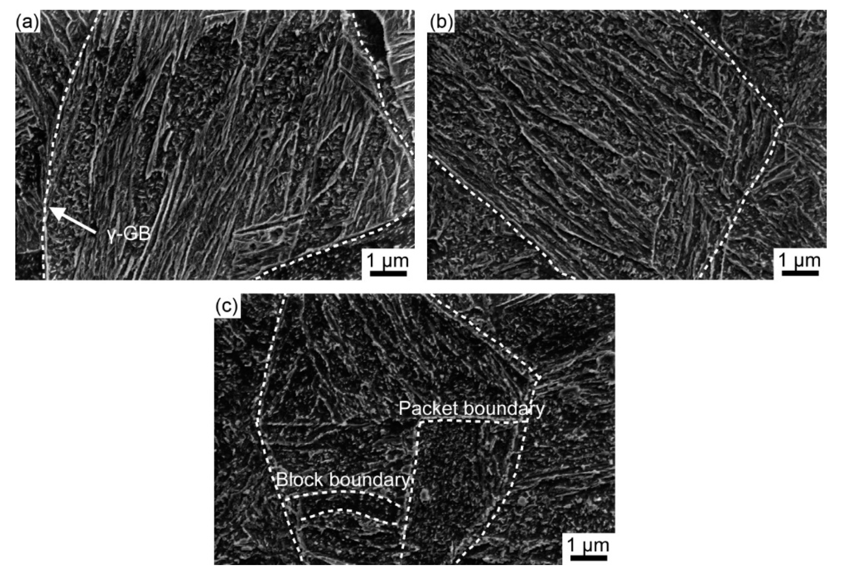 Effect of Double Pulse Resistance Spot Welding Process on 15B22 Hot ...