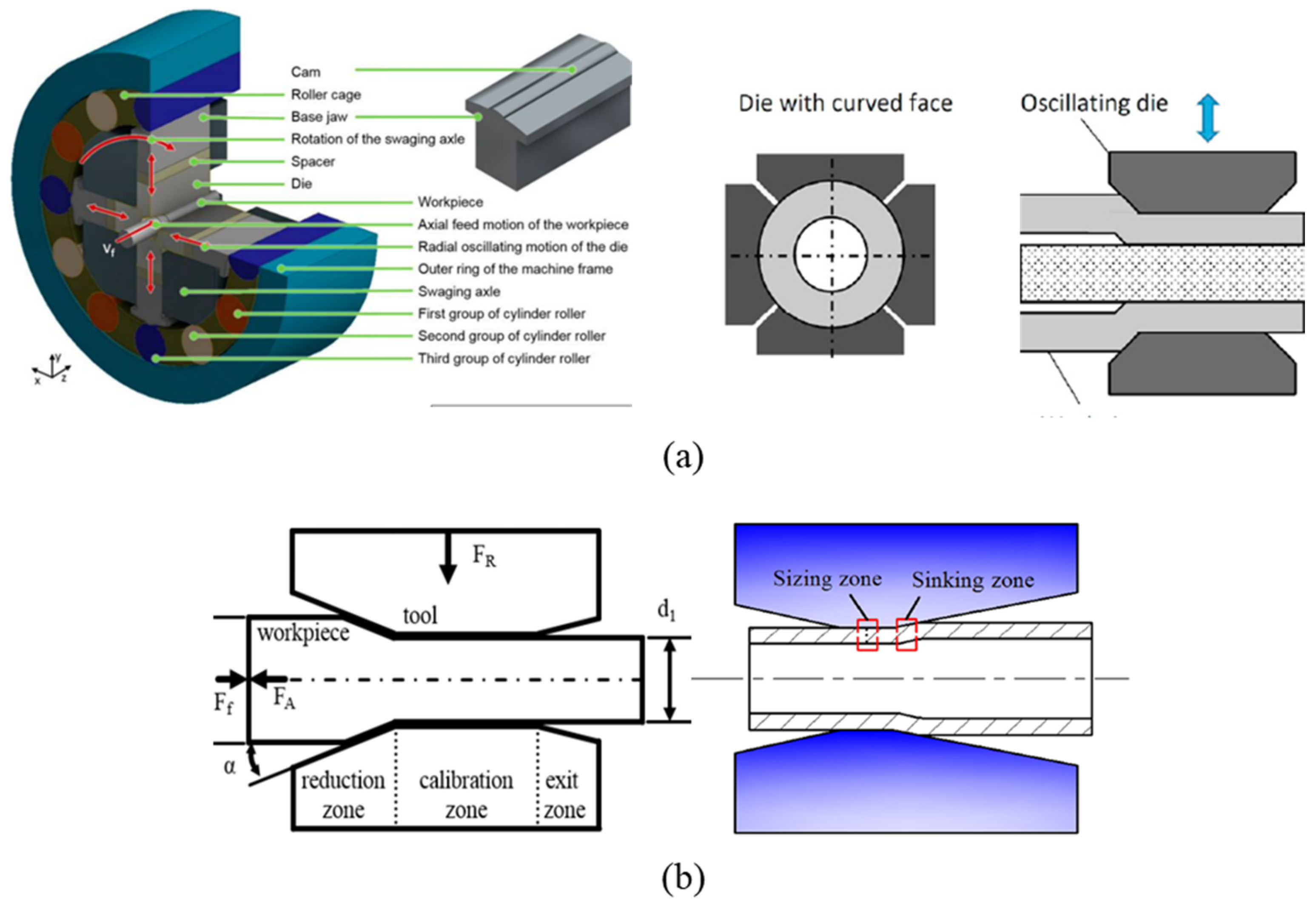 2019 SolidWorks - Assessing Stress Hot Spots